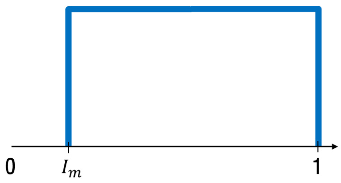 Applsci 12 00641 g004