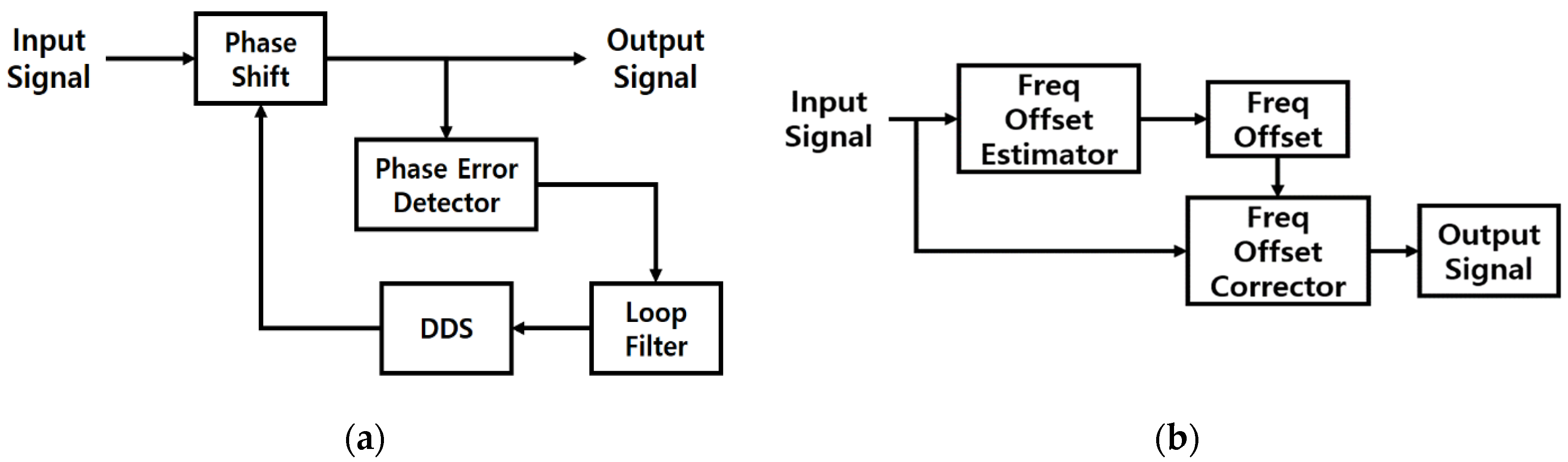 Applsci 12 00641 g006