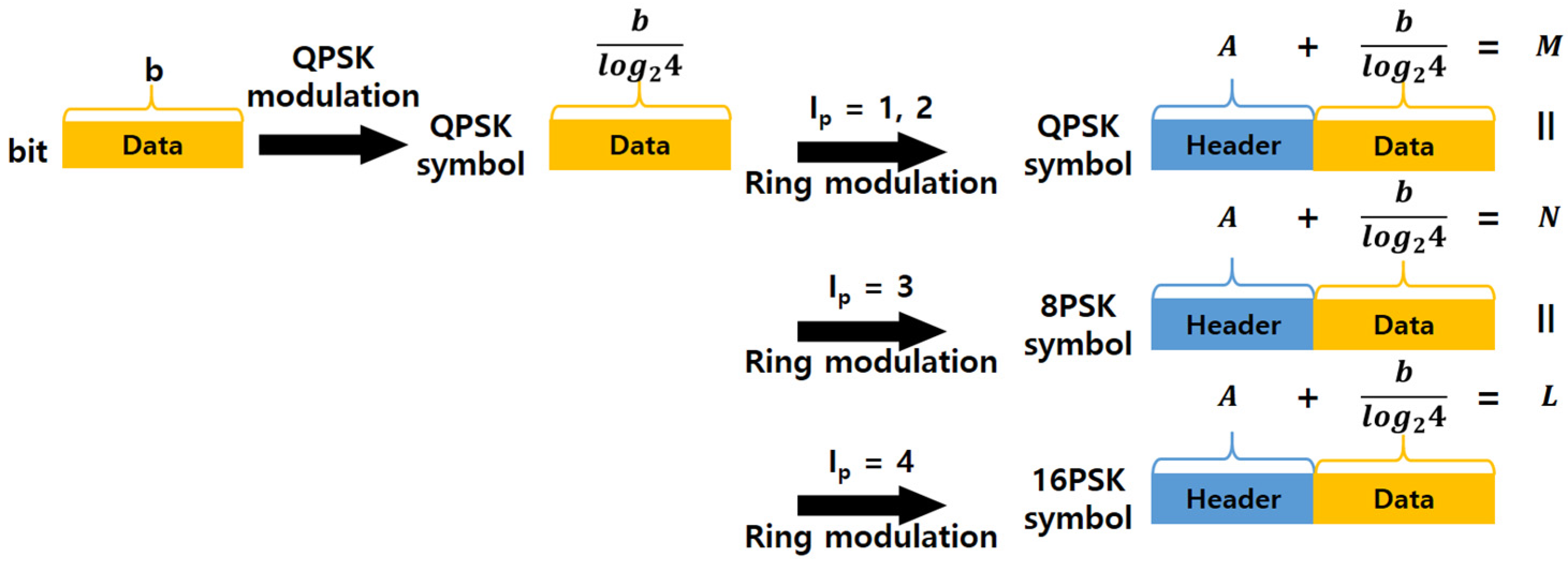 Applsci 12 00641 g008