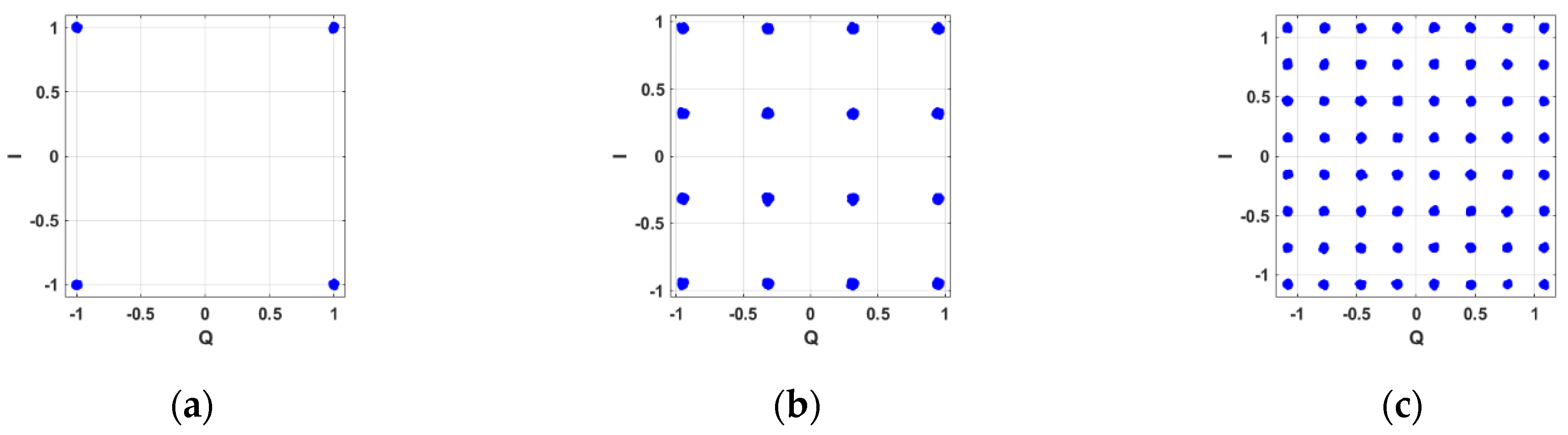 Applsci 12 00641 g009a