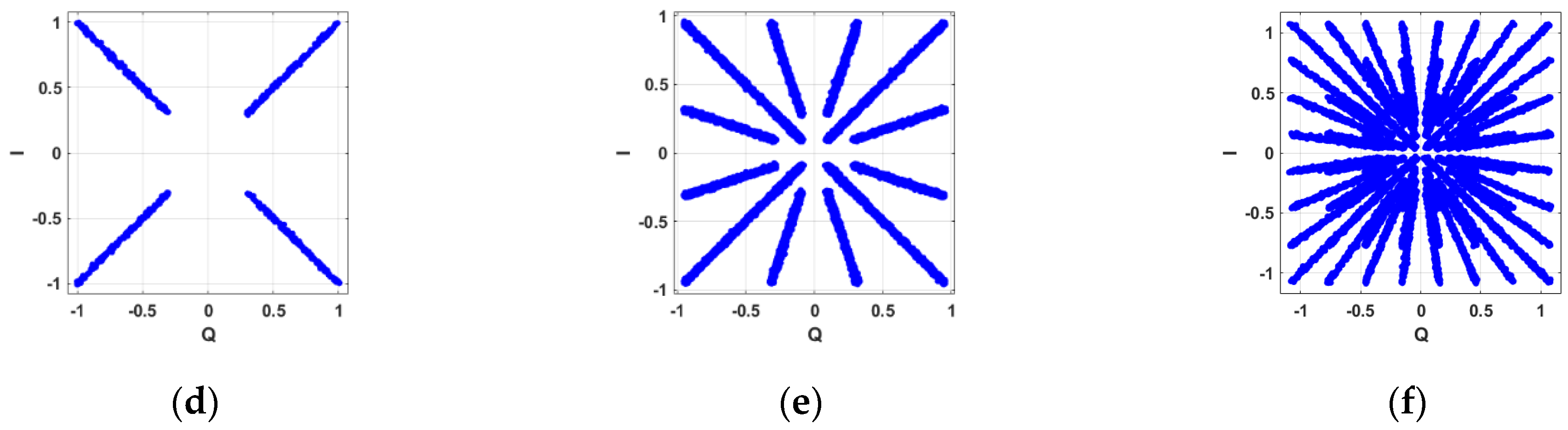 Applsci 12 00641 g009b