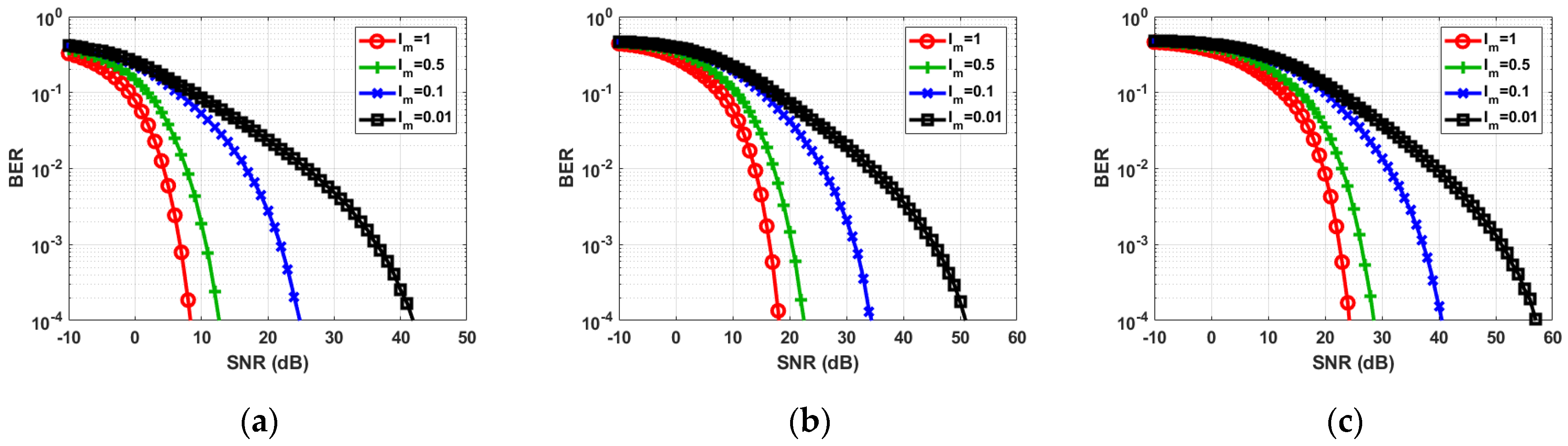 Applsci 12 00641 g010
