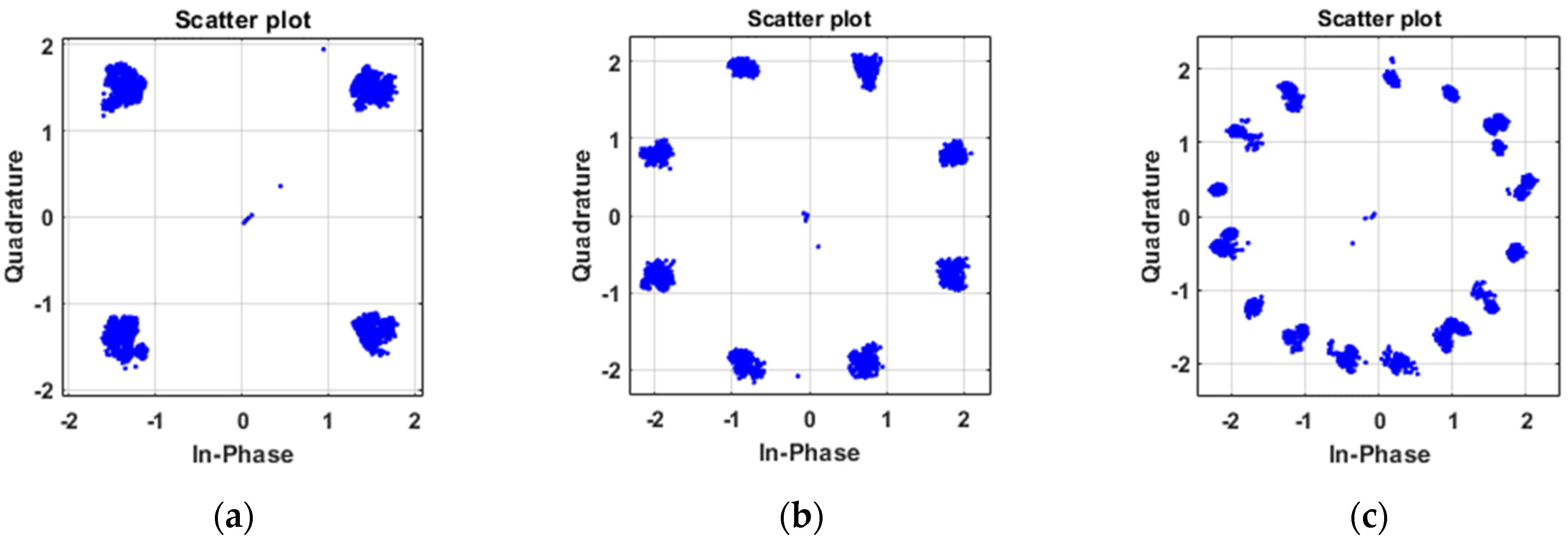 Applsci 12 00641 g013