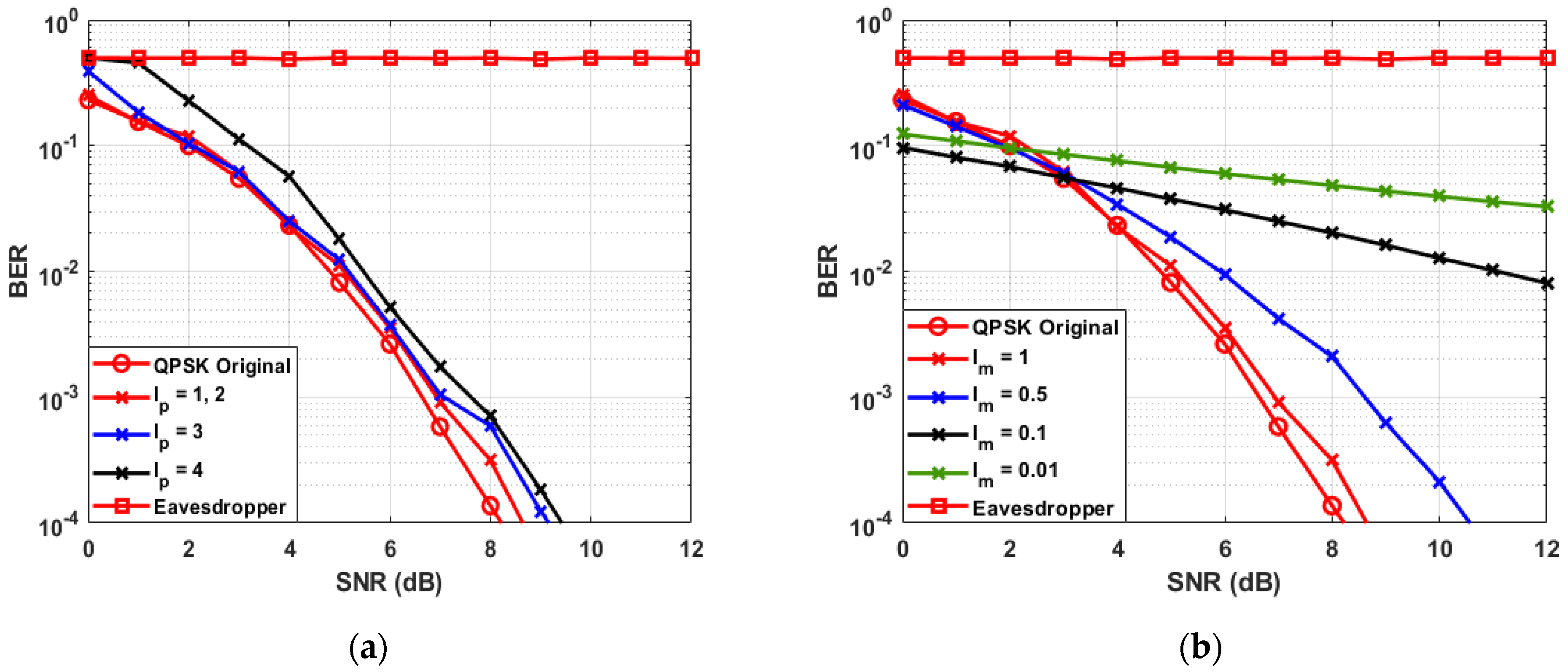 Applsci 12 00641 g014