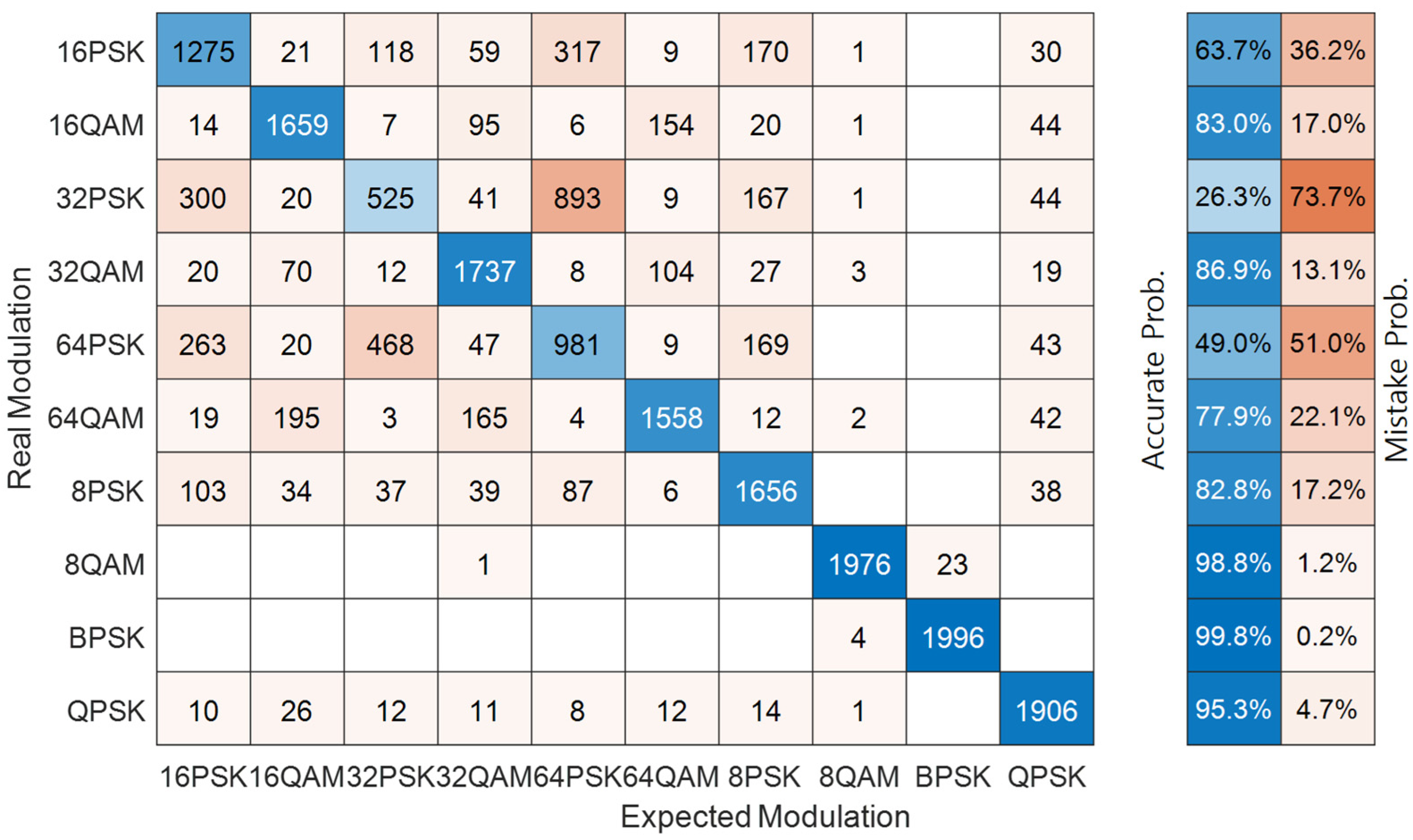 Applsci 12 00641 g015