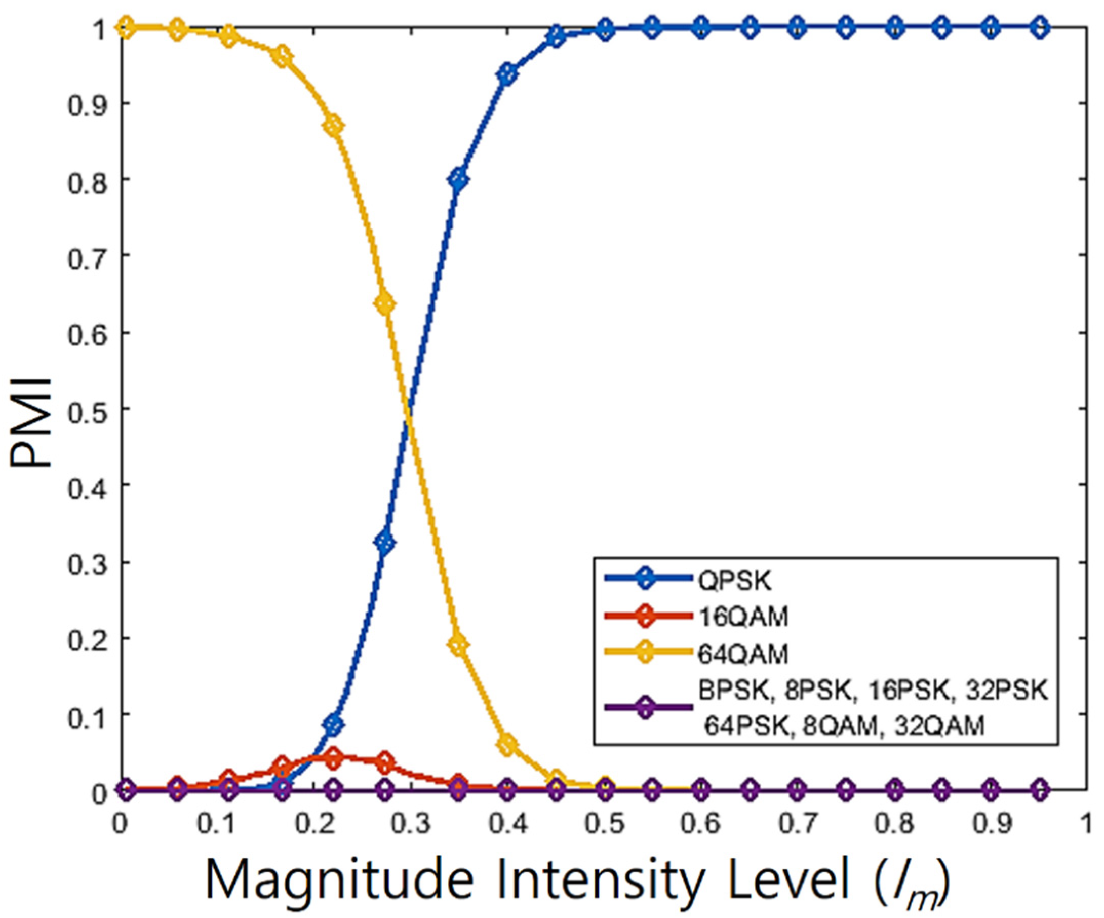 Applsci 12 00641 g016