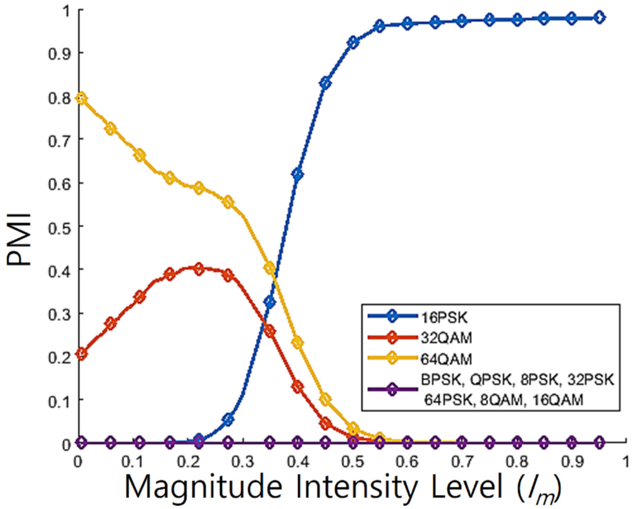 Applsci 12 00641 g017