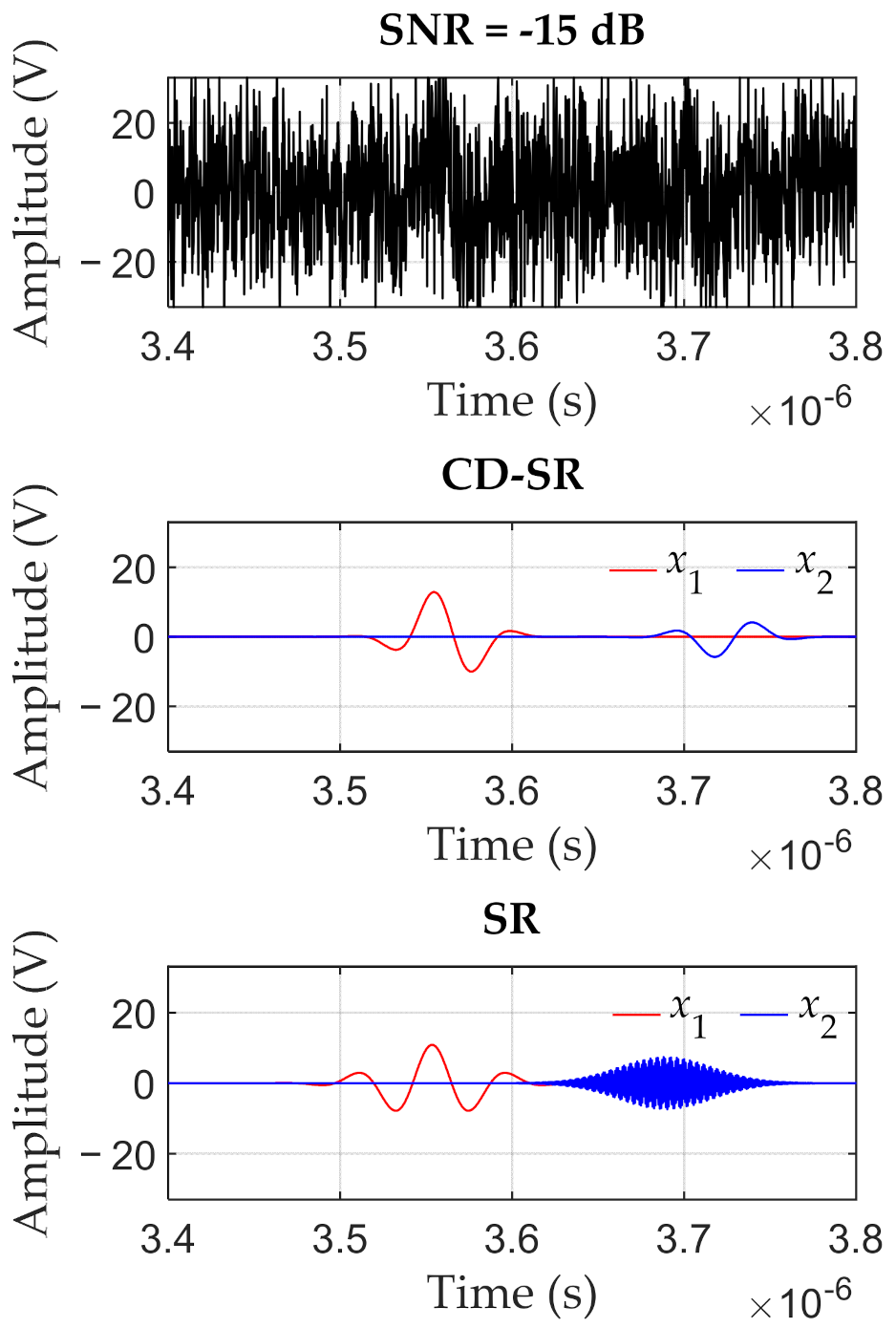 Applsci 12 00642 g010