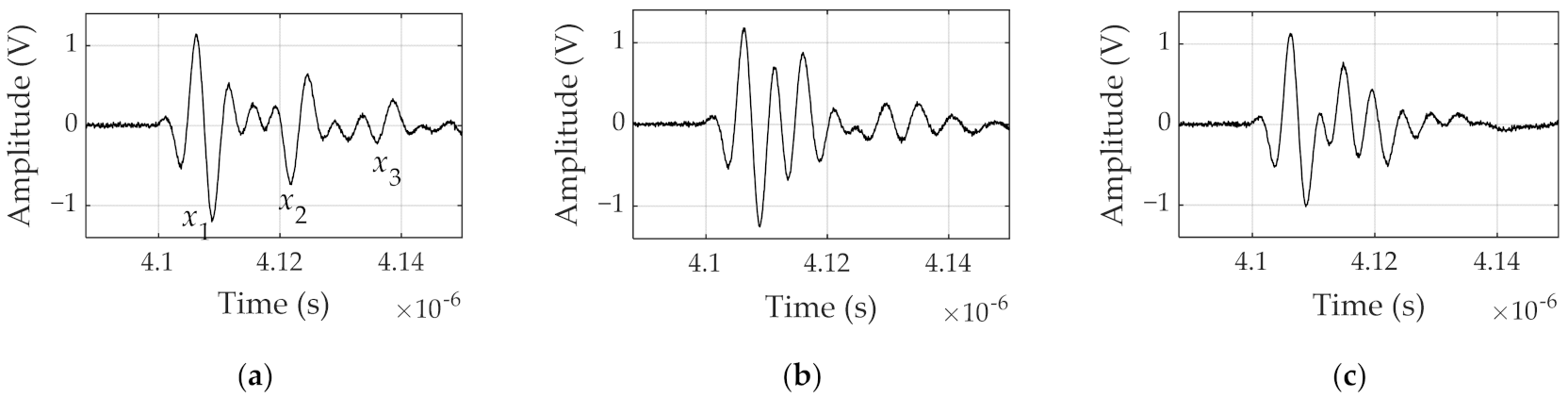 Applsci 12 00642 g015