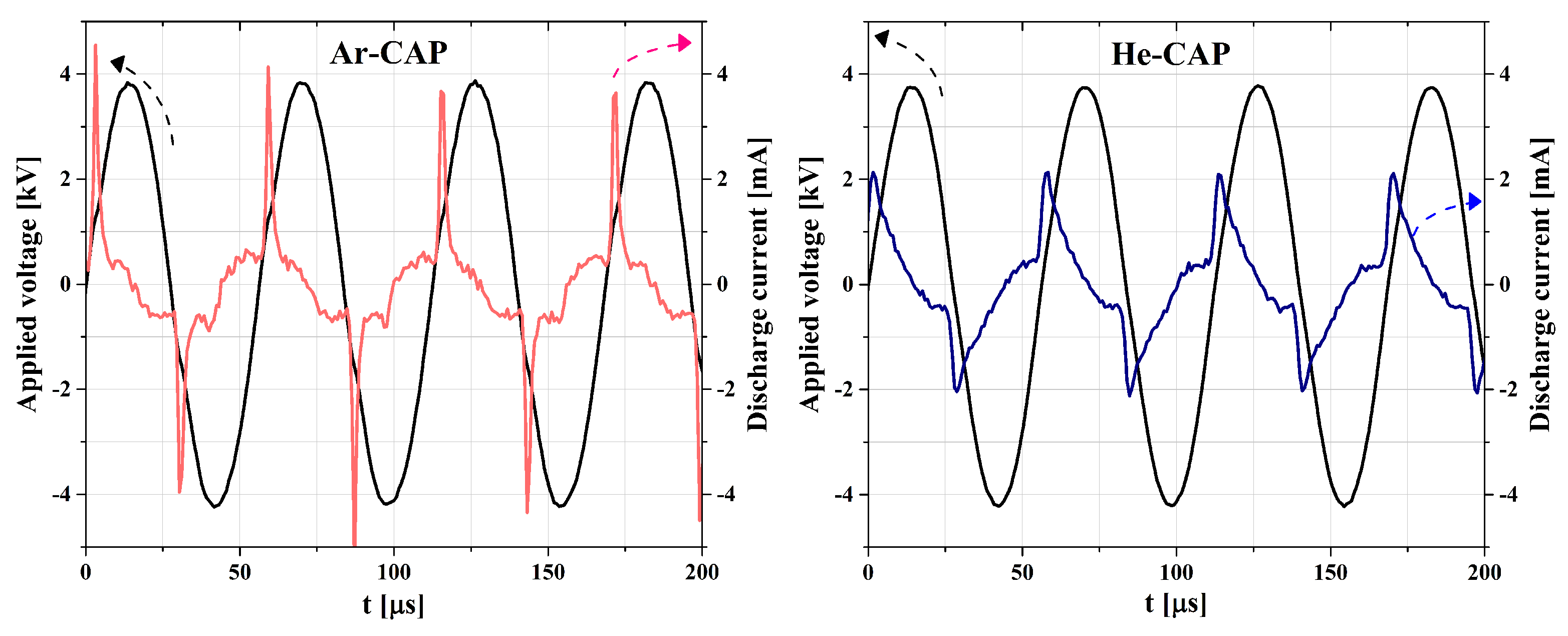 Applsci 12 00644 g002