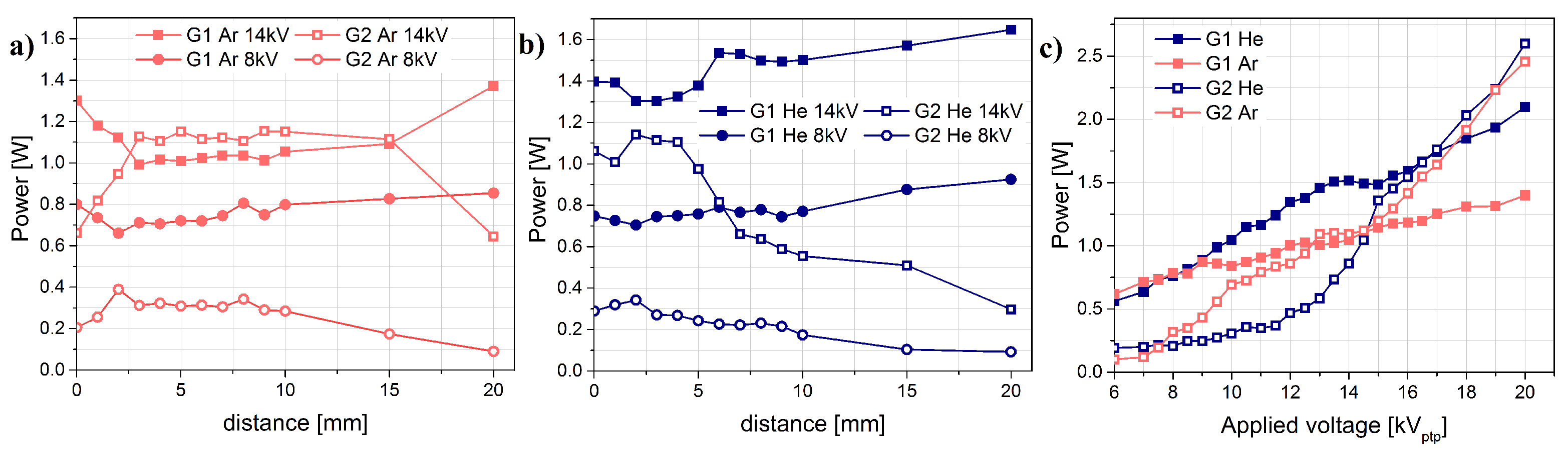 Applsci 12 00644 g006