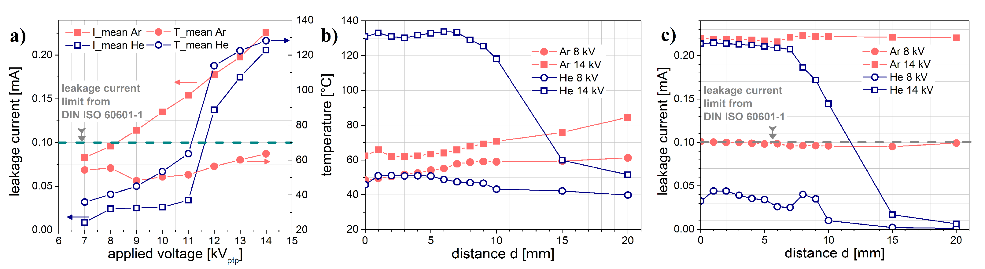 Applsci 12 00644 g007