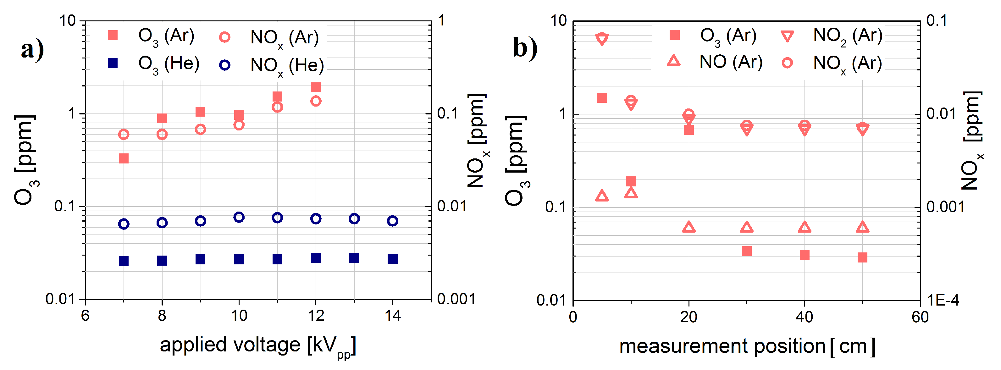 Applsci 12 00644 g008