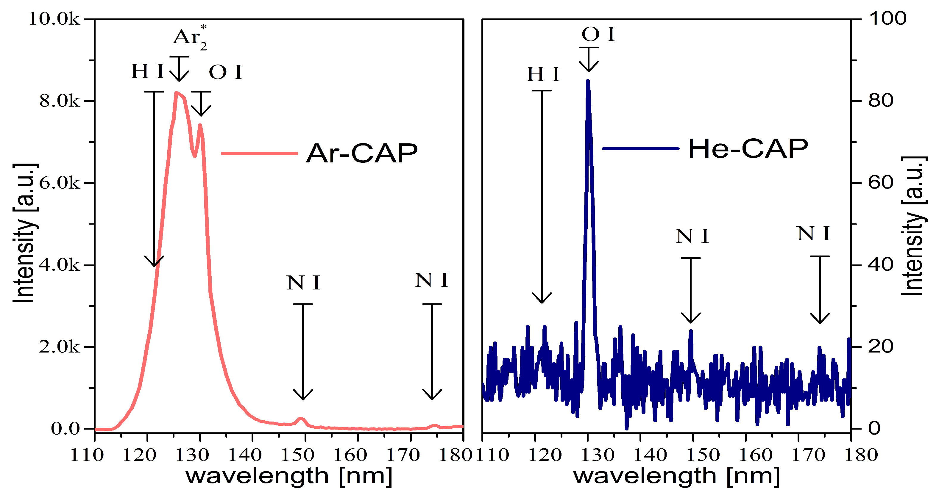 Applsci 12 00644 g009