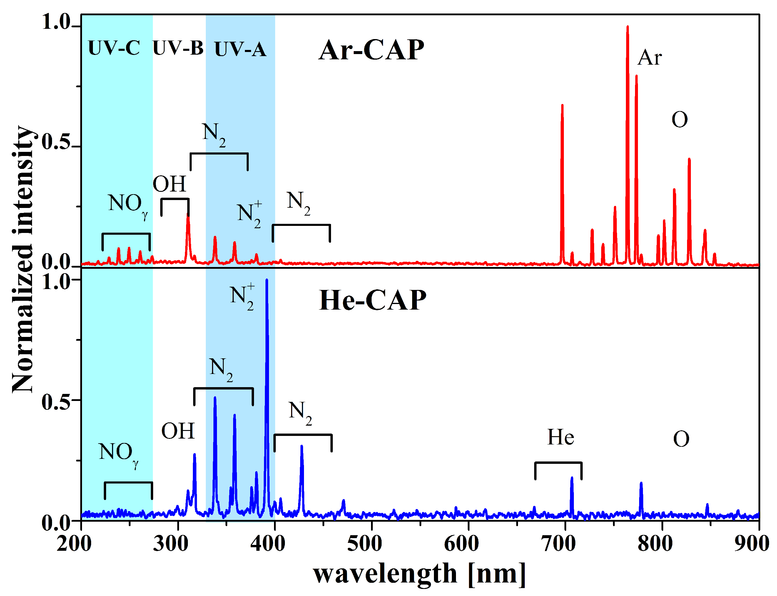 Applsci 12 00644 g010
