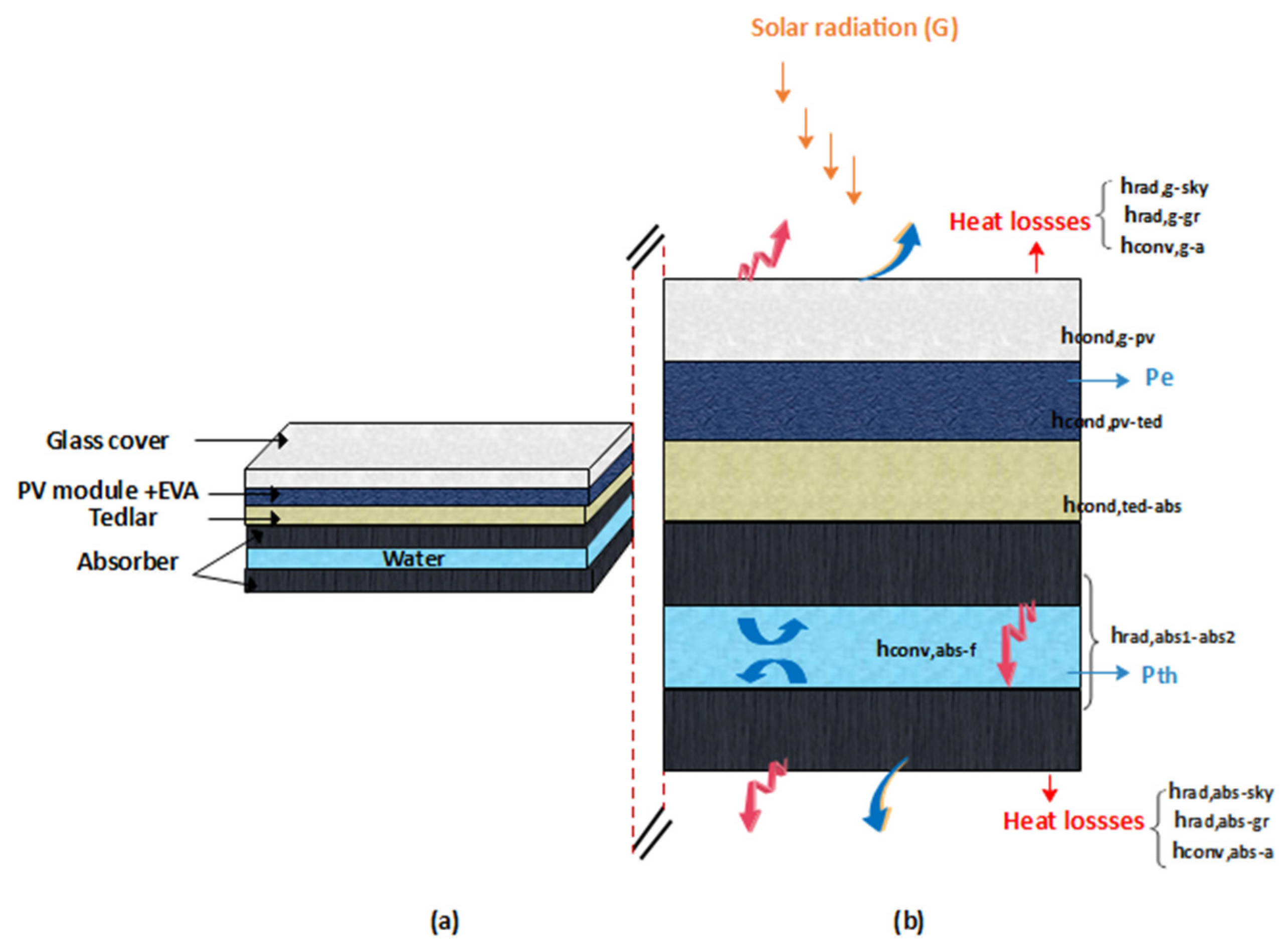 Applsci 12 00646 g001