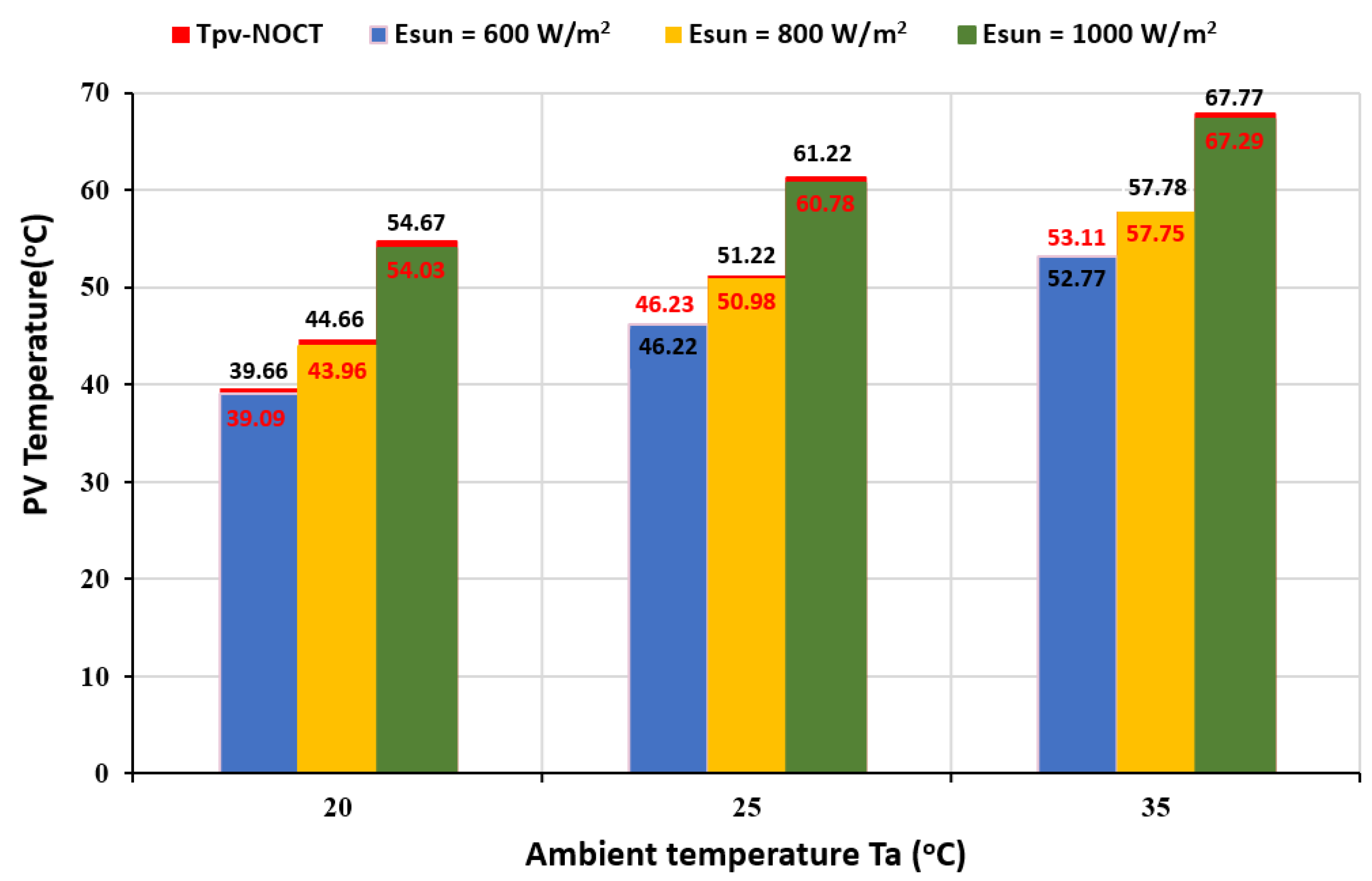 Applsci 12 00646 g003