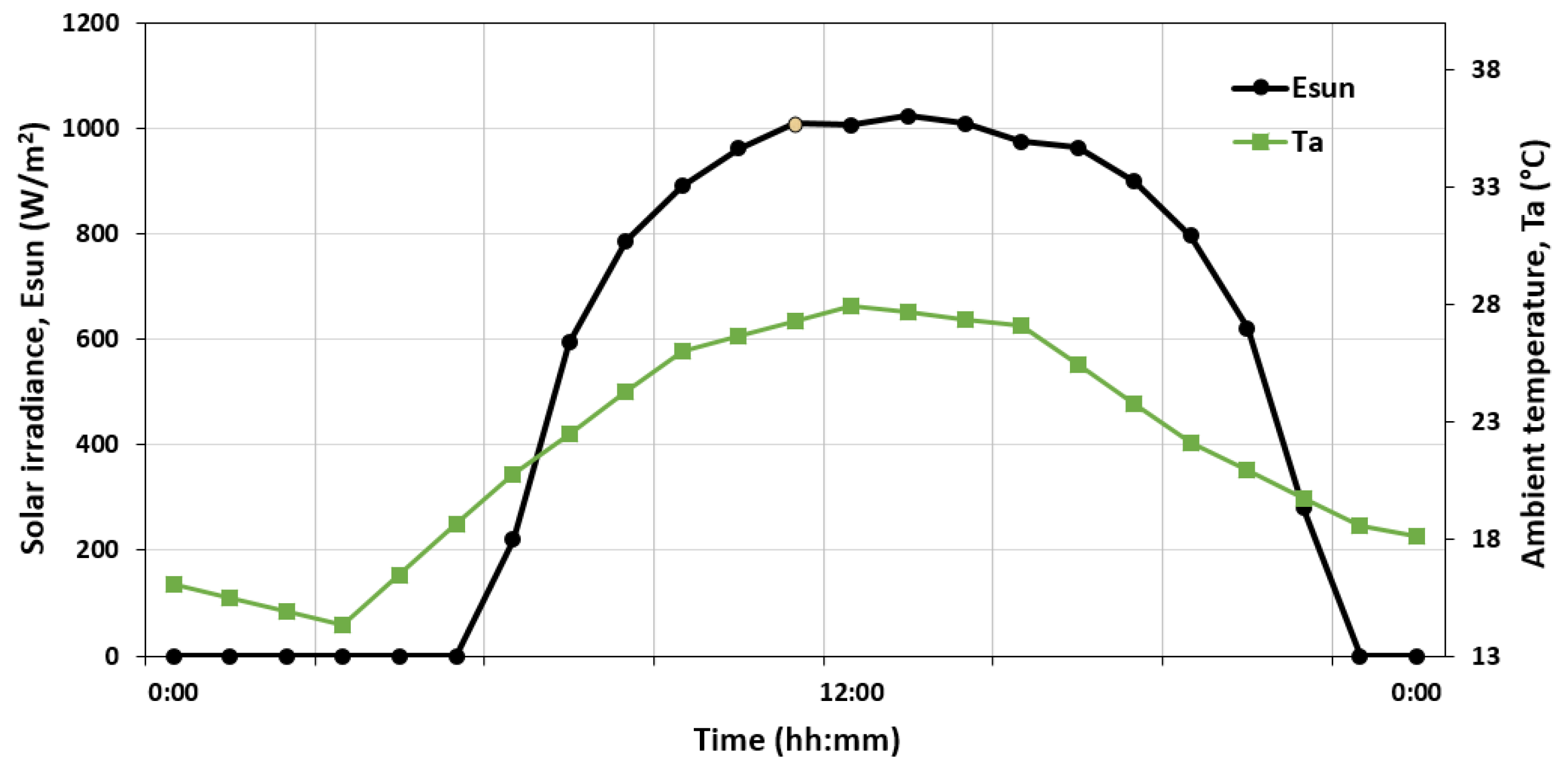 Applsci 12 00646 g007