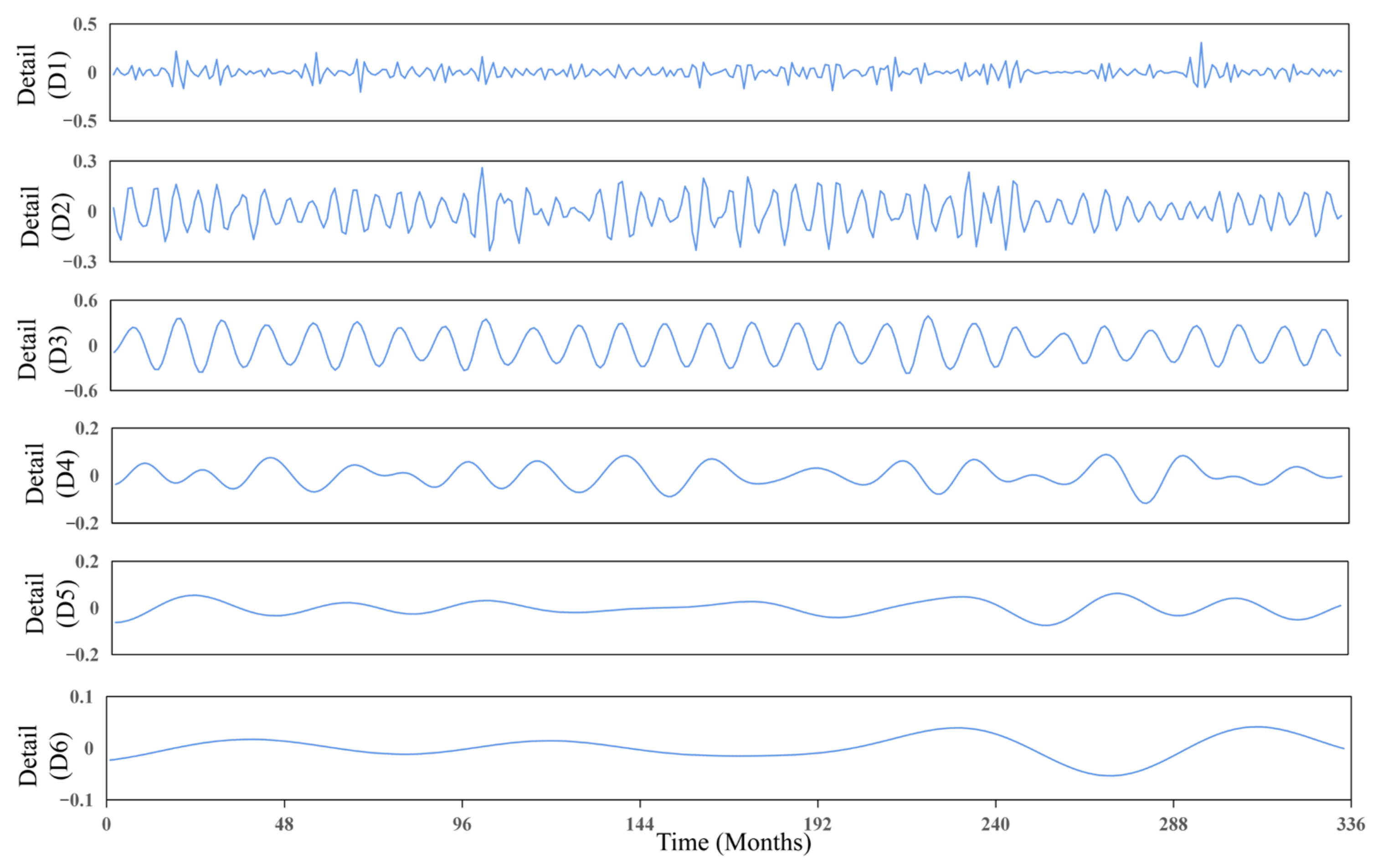 Applsci 12 00647 g009