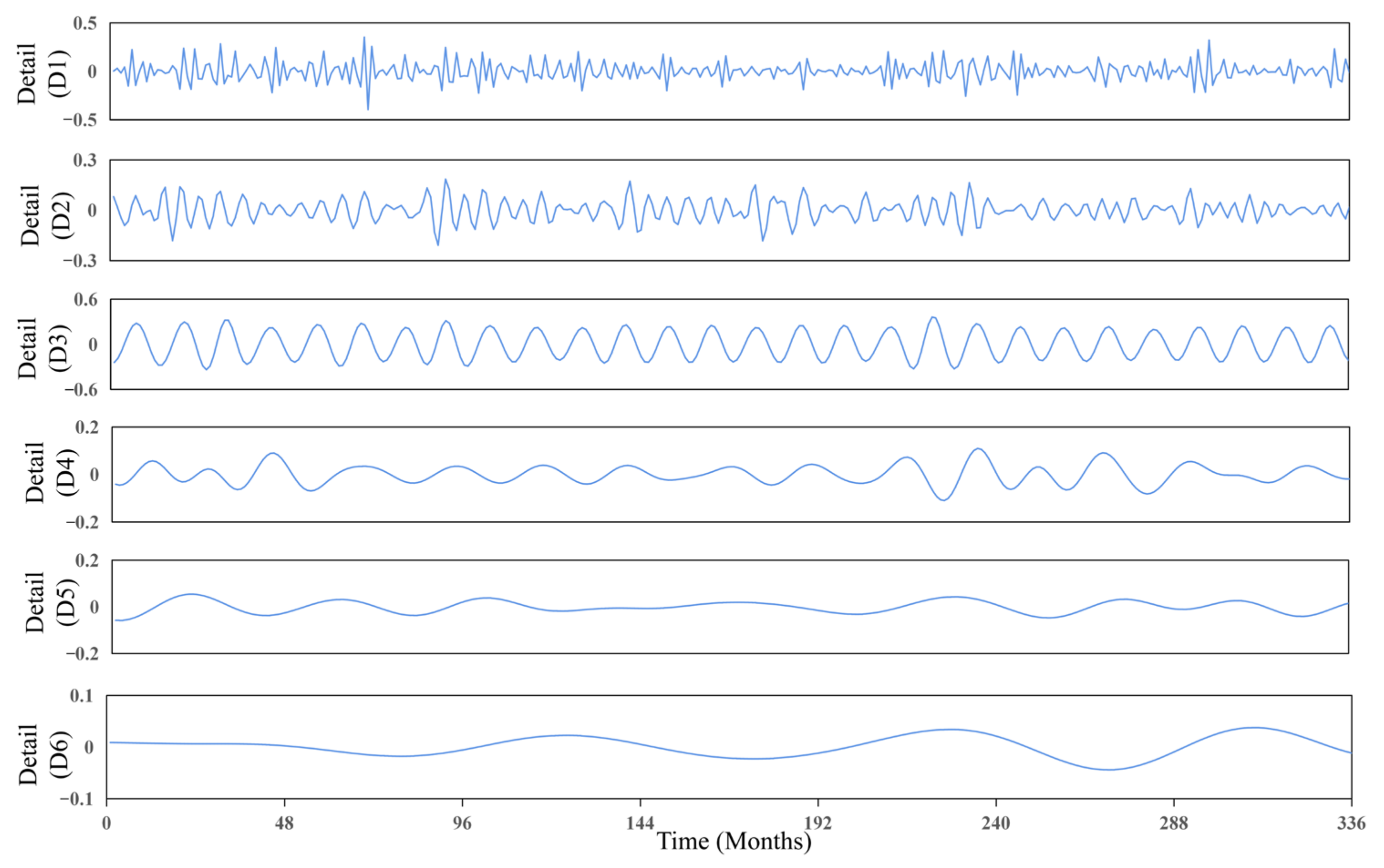 Applsci 12 00647 g010