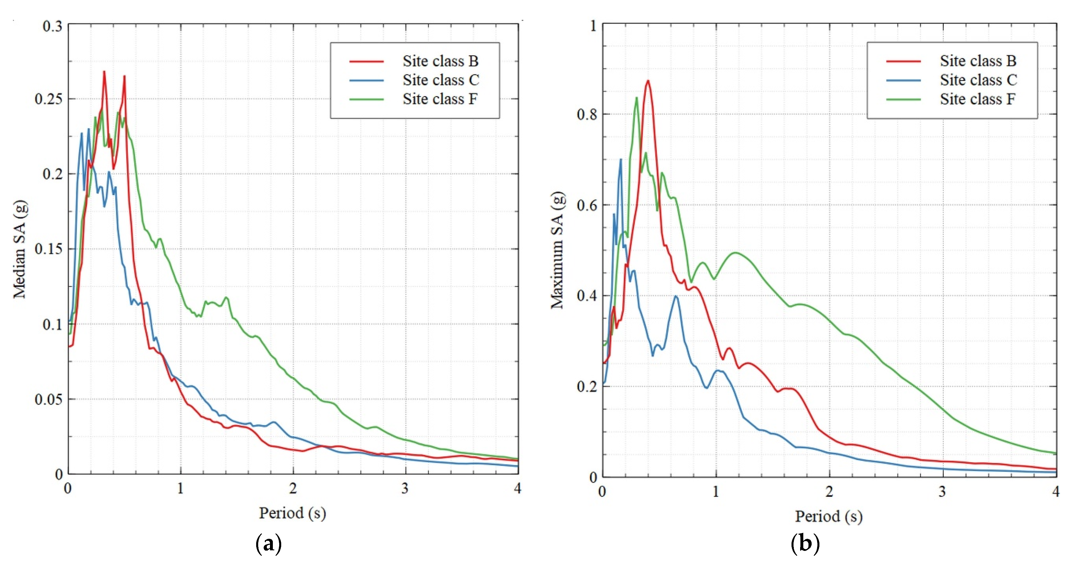 Applsci 12 00649 g002