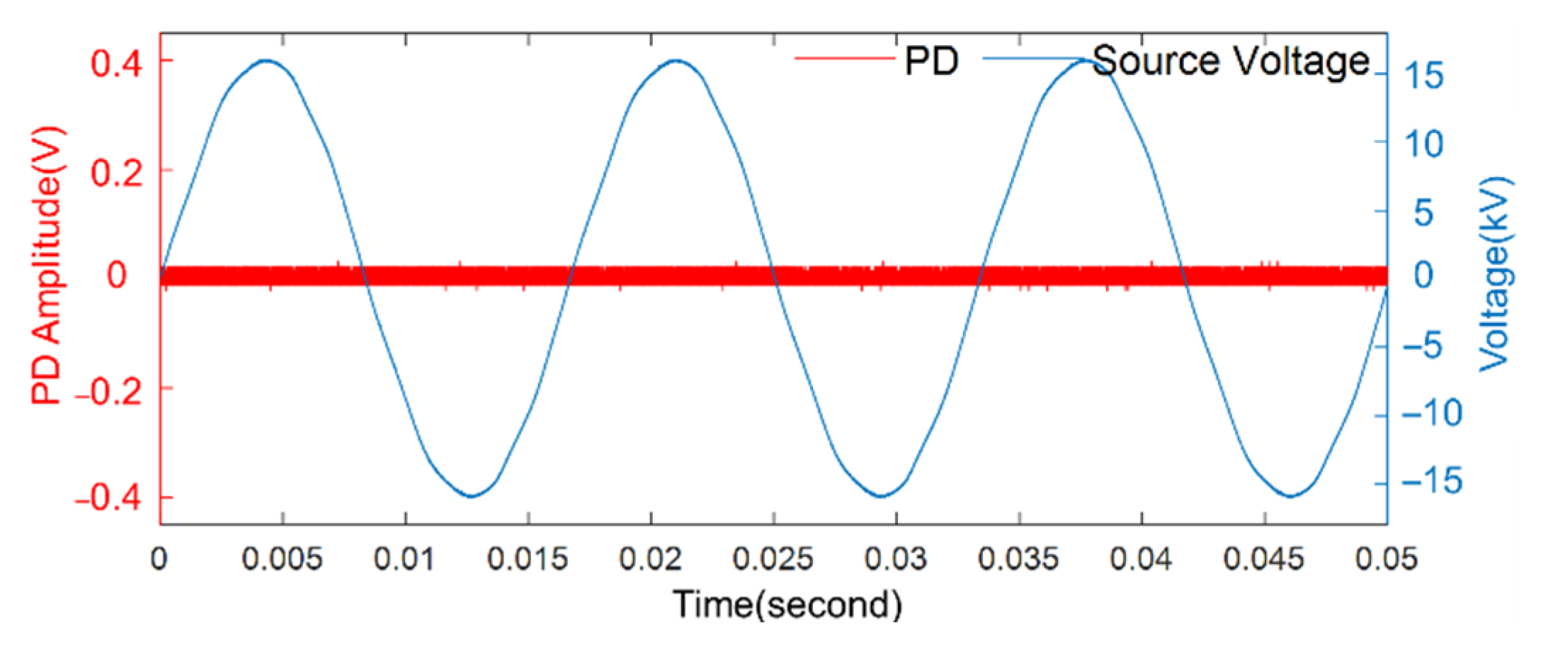 Applsci 12 00650 g006