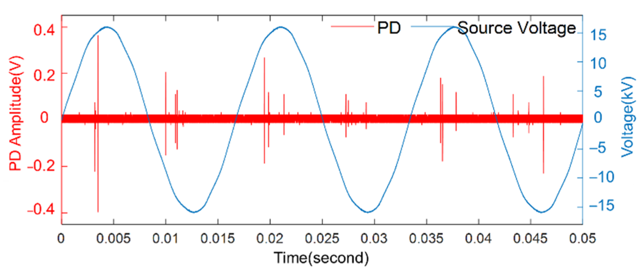 Applsci 12 00650 g007