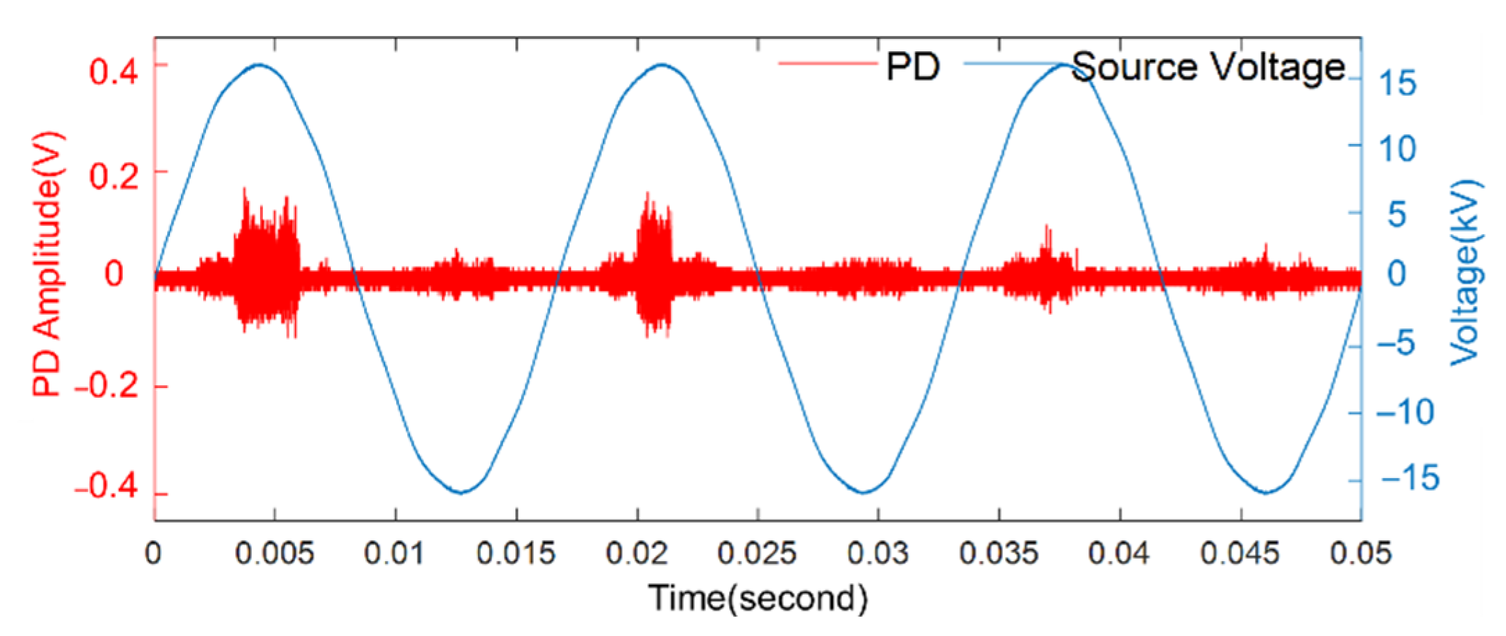 Applsci 12 00650 g008