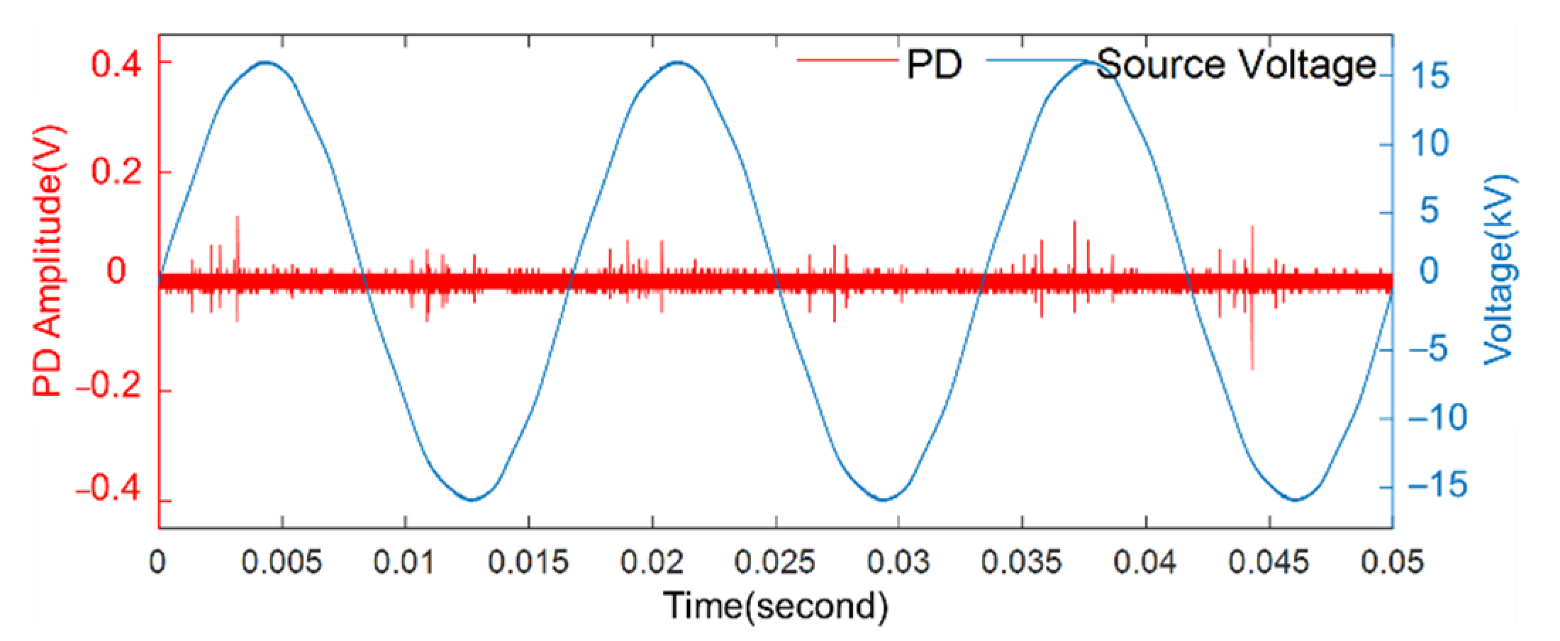 Applsci 12 00650 g009