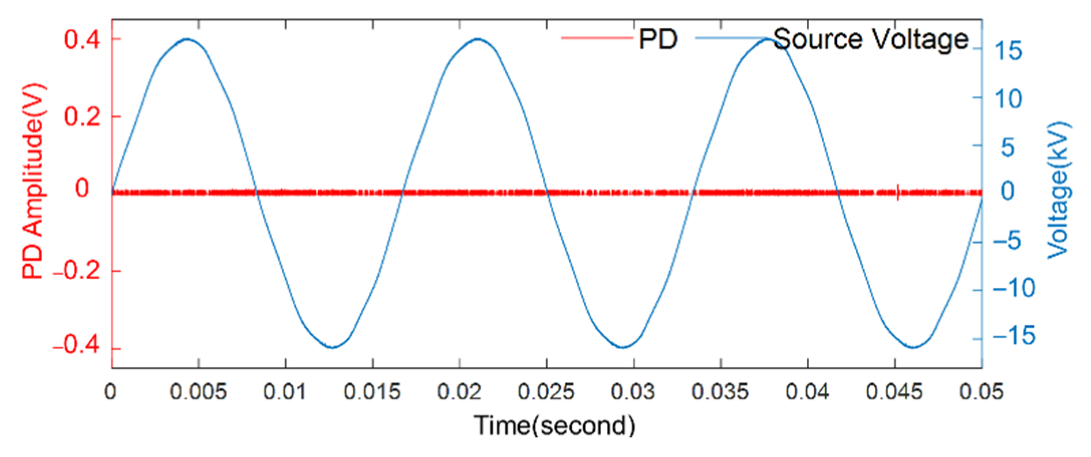 Applsci 12 00650 g011