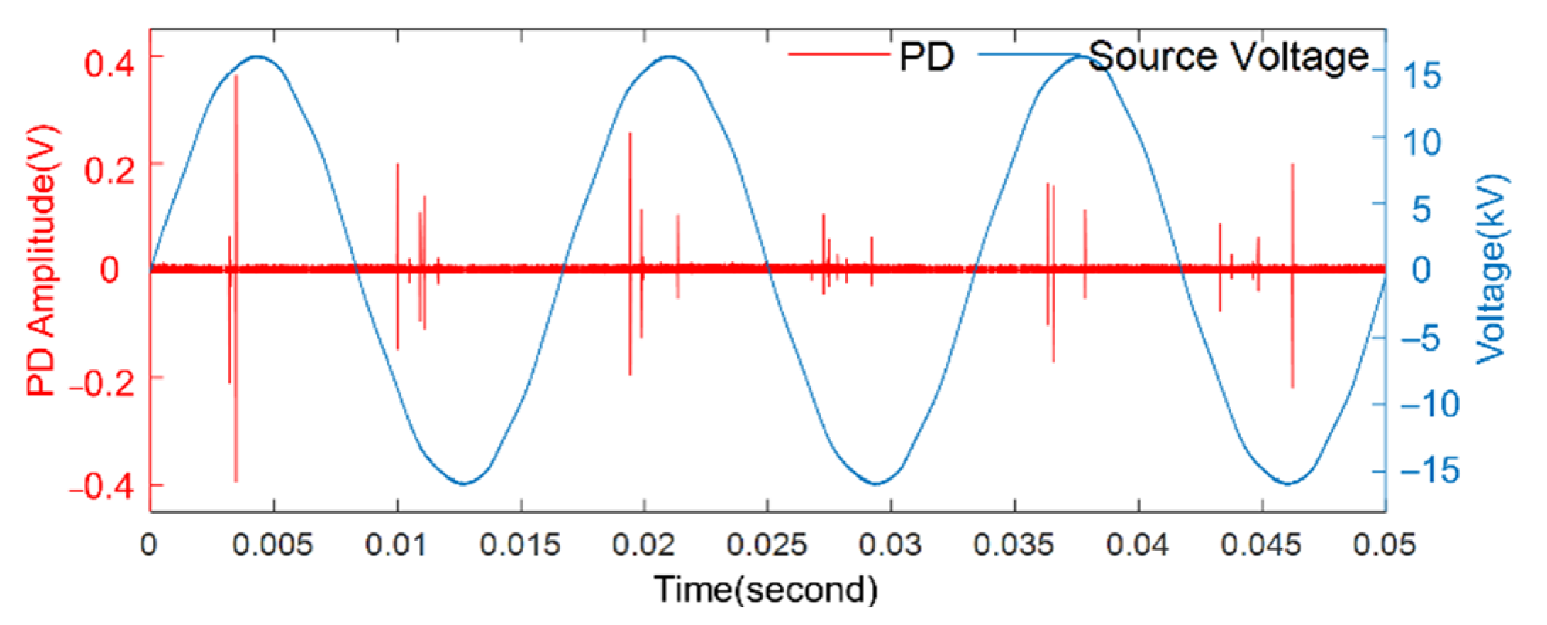 Applsci 12 00650 g012