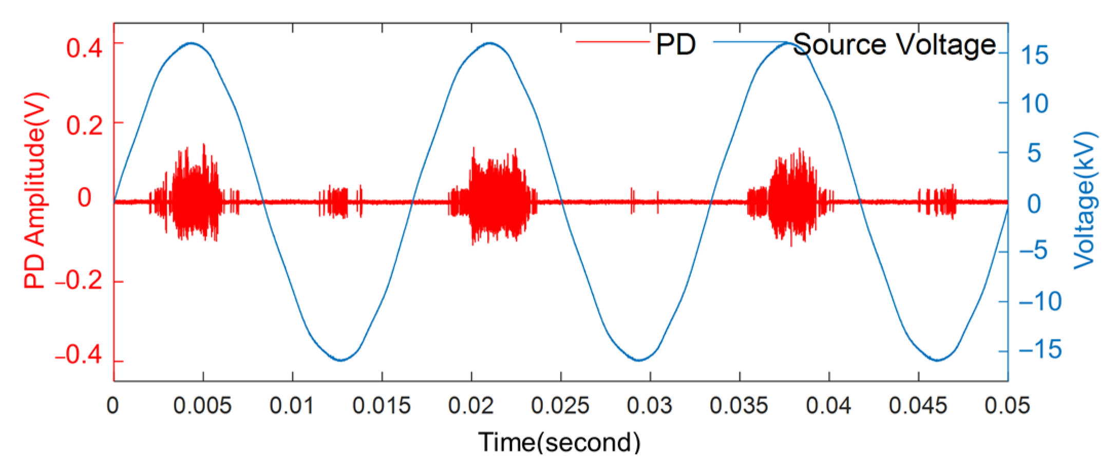 Applsci 12 00650 g013