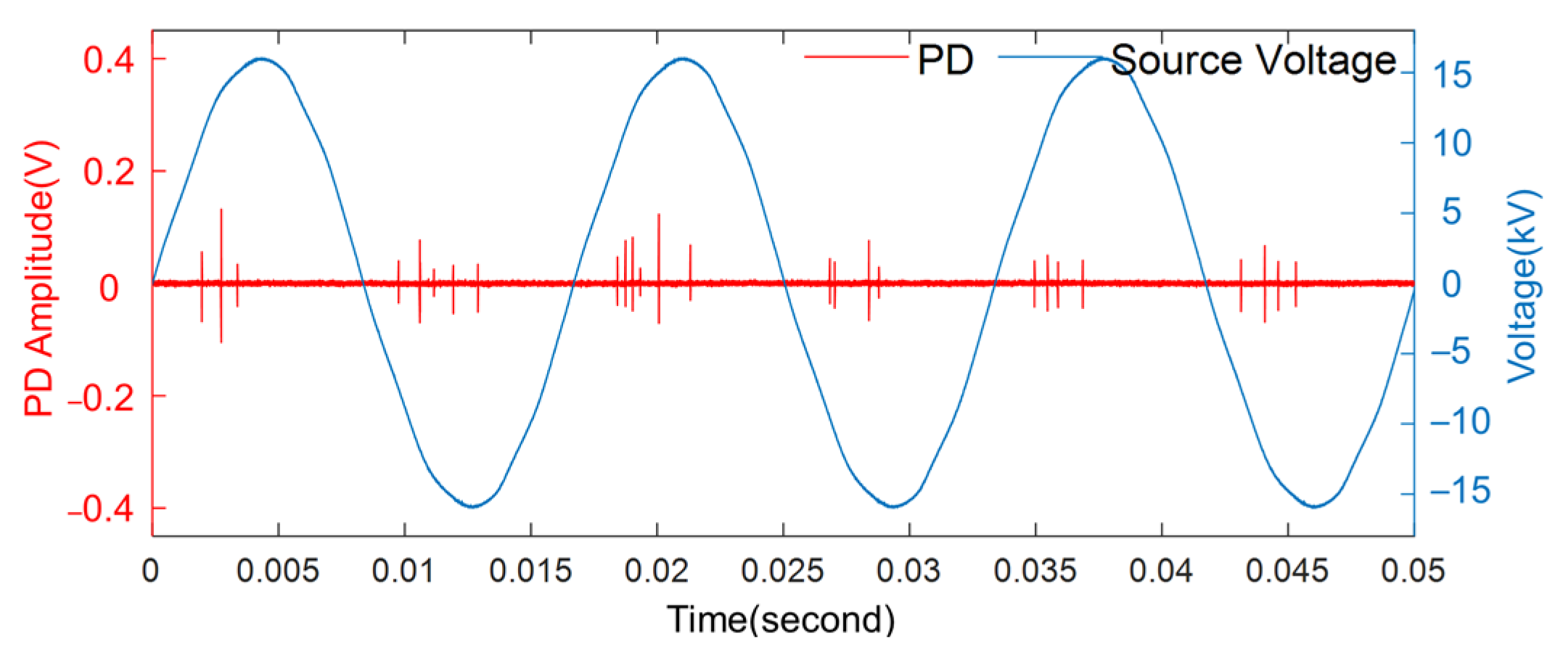 Applsci 12 00650 g014