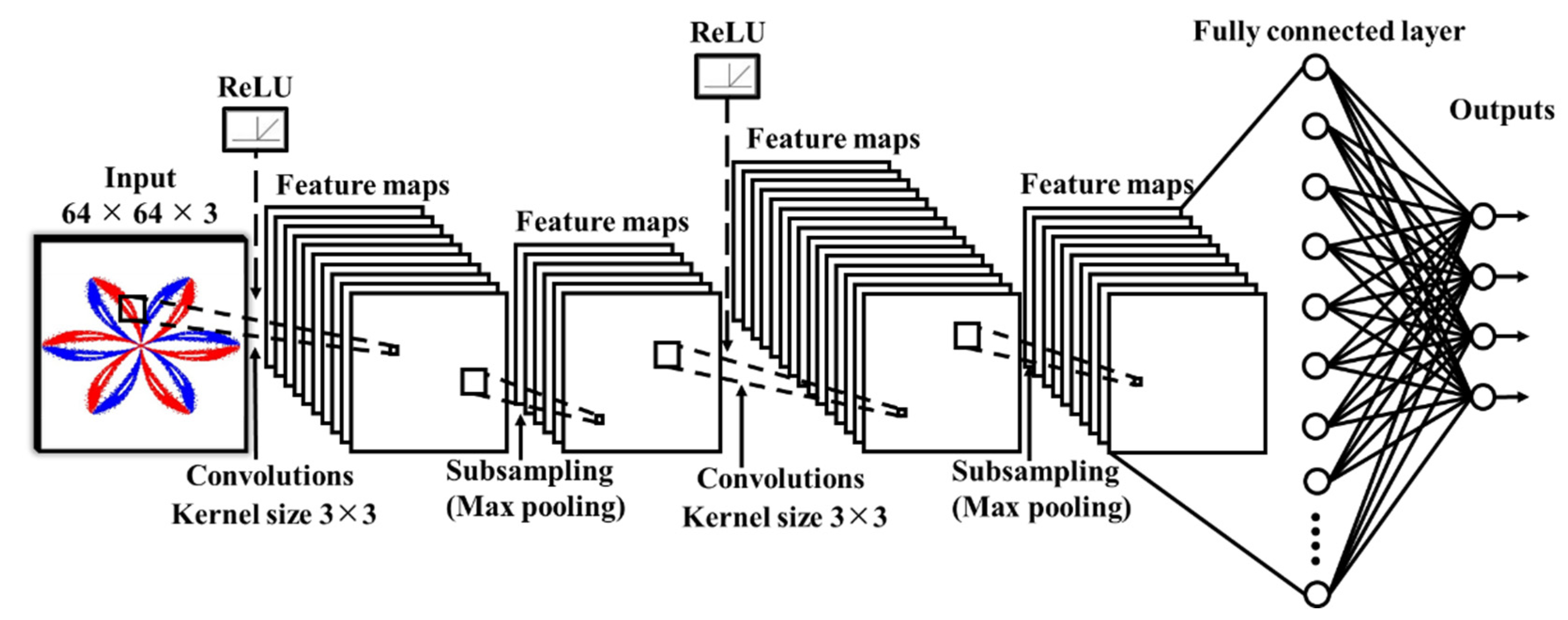 Applsci 12 00650 g016