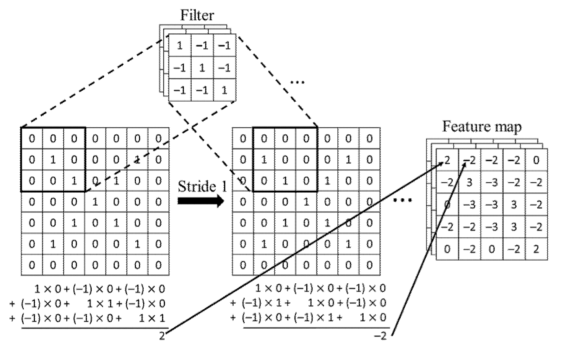 Applsci 12 00650 g017