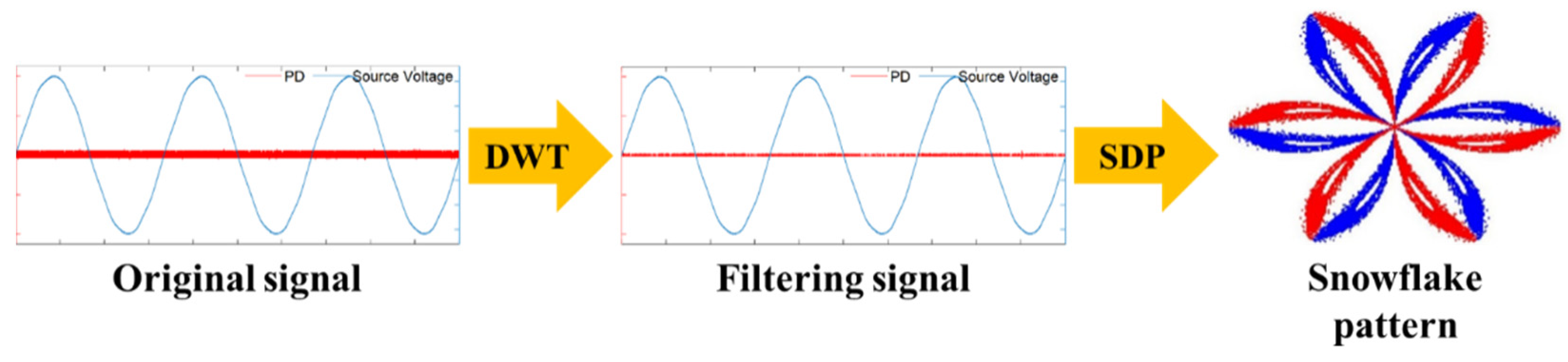 Applsci 12 00650 g020