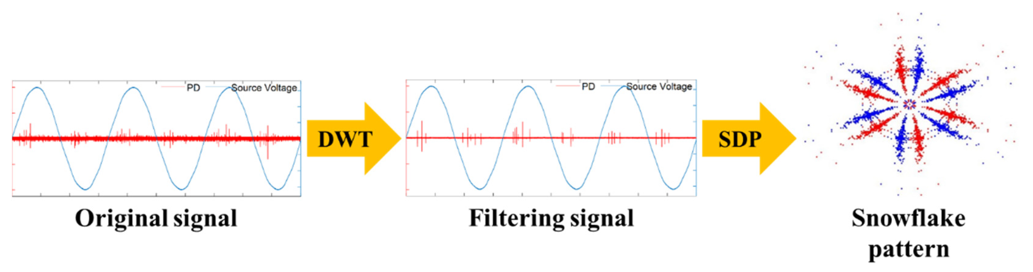 Applsci 12 00650 g023