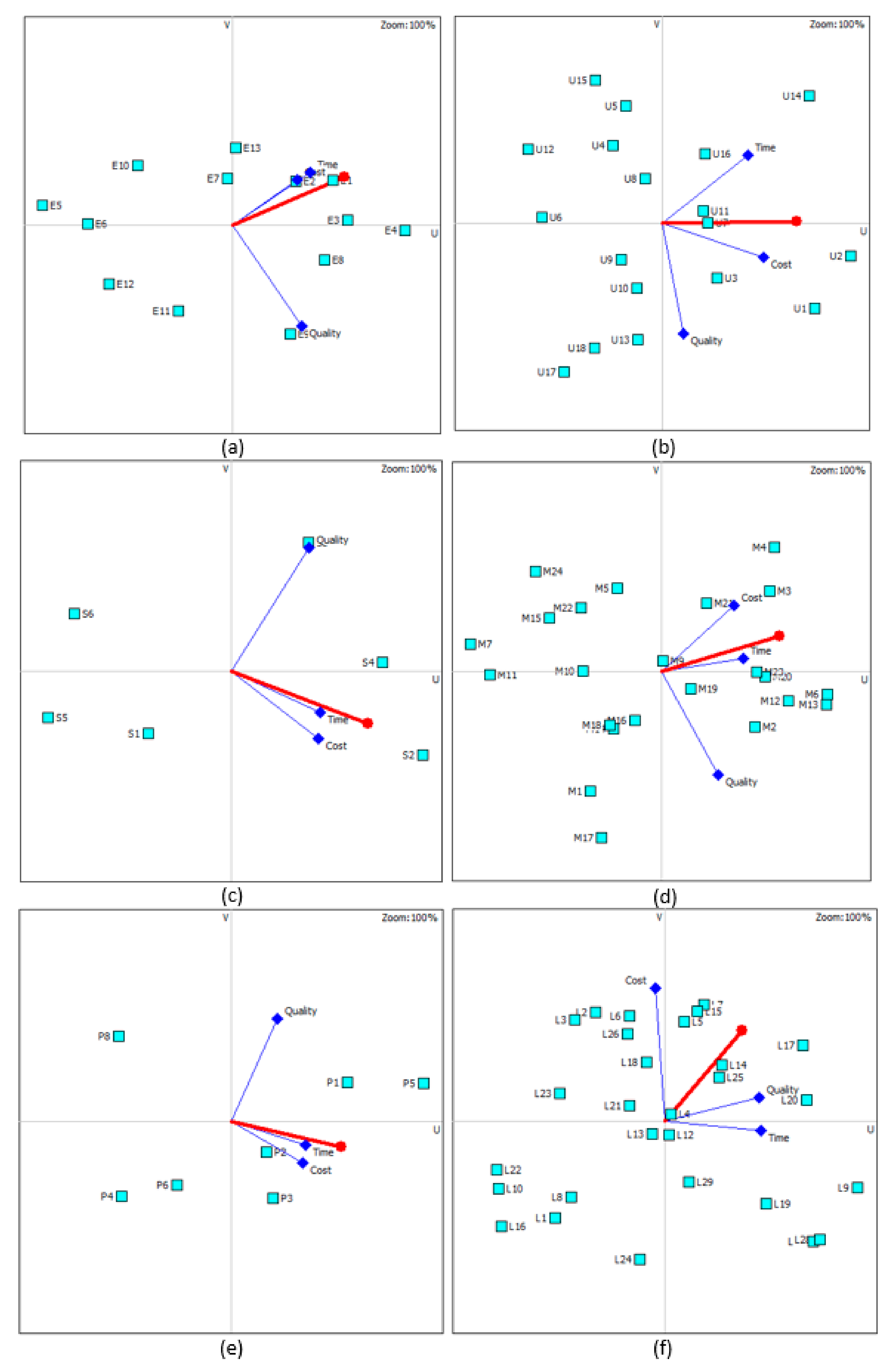 Applsci 12 00651 g003