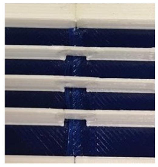 Applsci 12 00652 g010