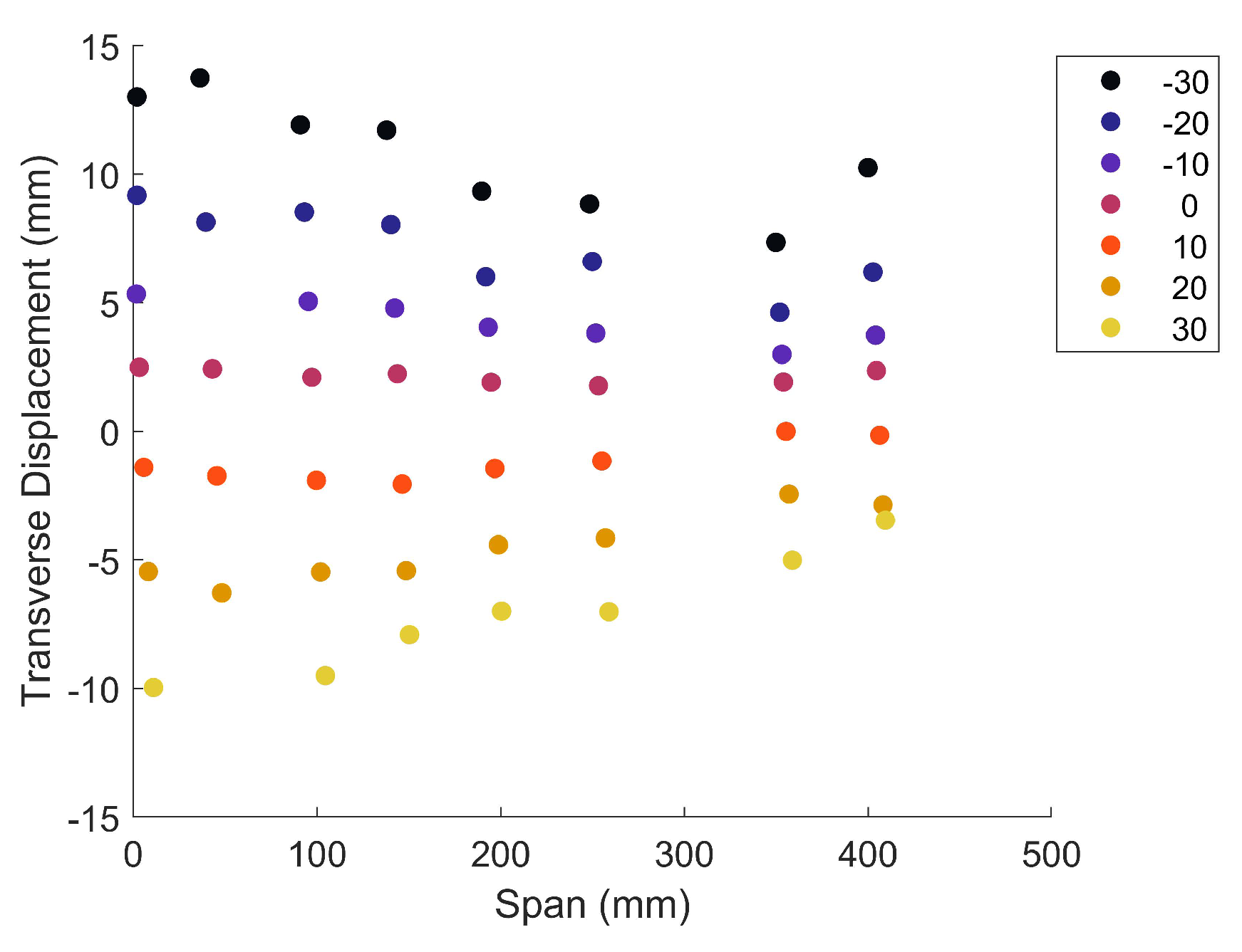 Applsci 12 00652 g019