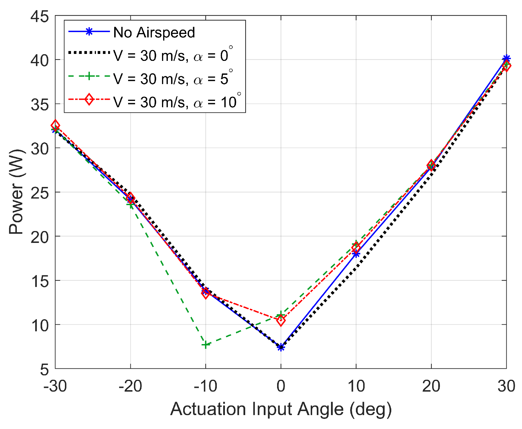 Applsci 12 00652 g024
