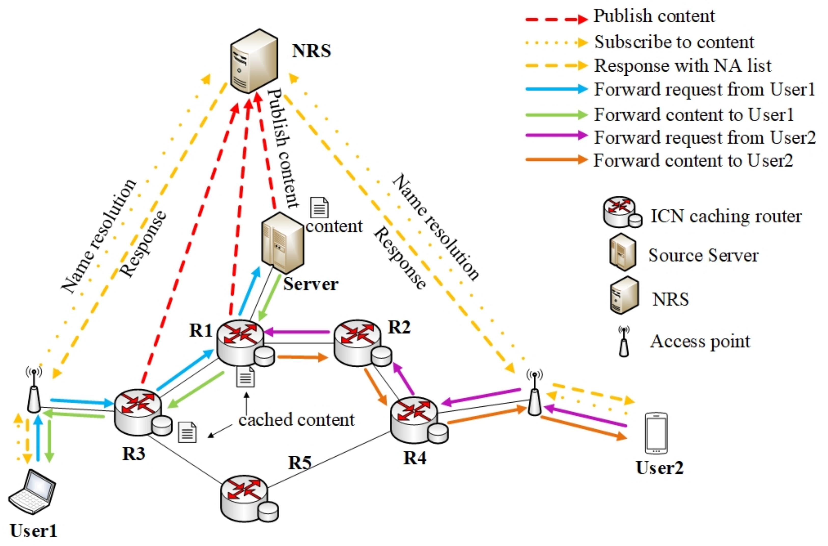 Applsci 12 00653 g001