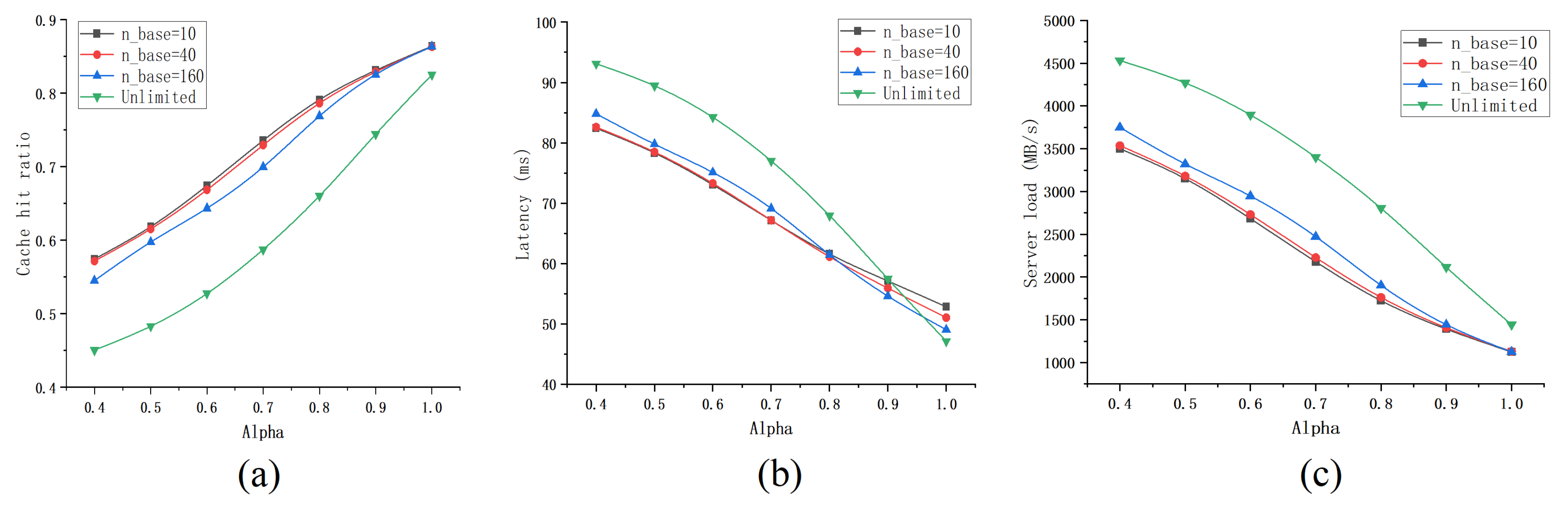 Applsci 12 00653 g003