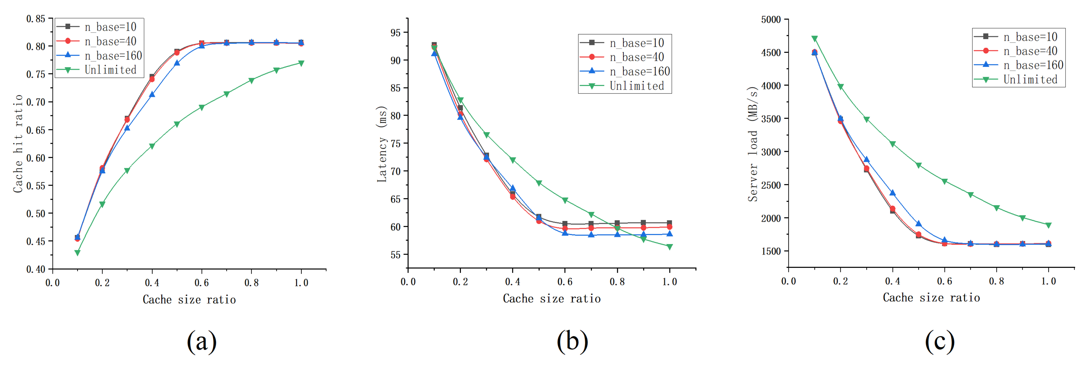 Applsci 12 00653 g004