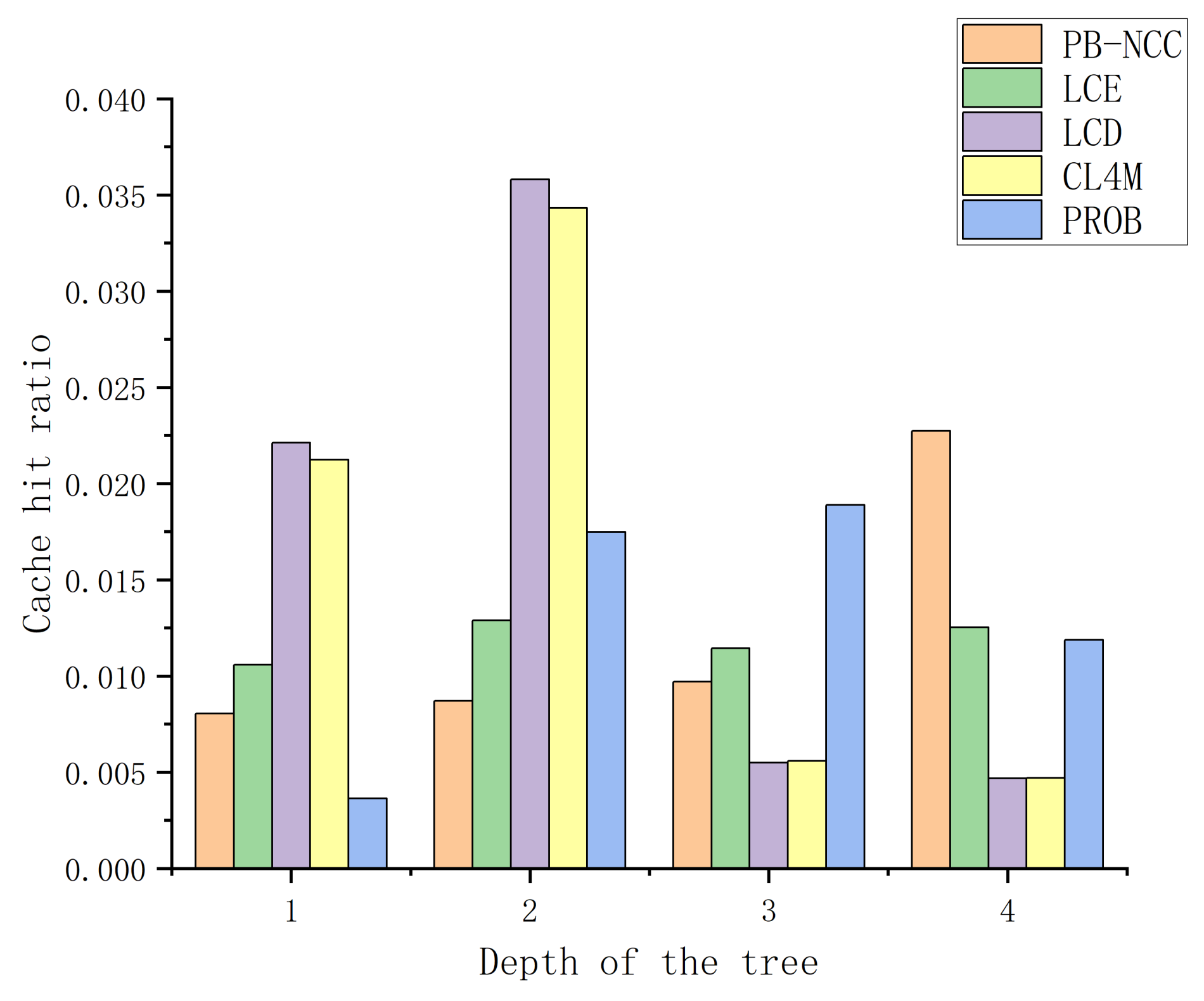 Applsci 12 00653 g005