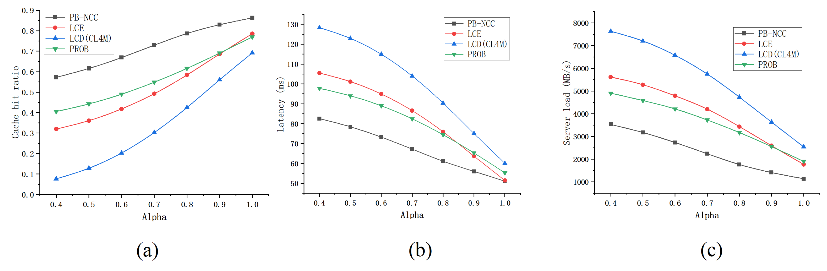 Applsci 12 00653 g007
