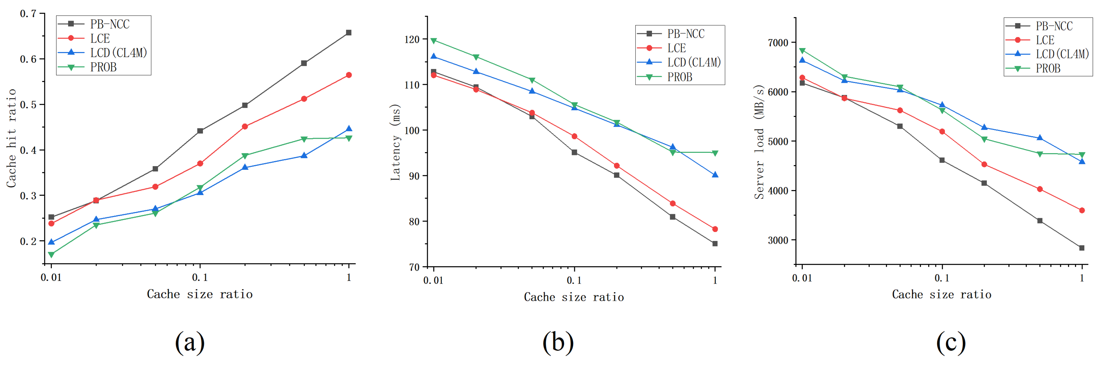 Applsci 12 00653 g009