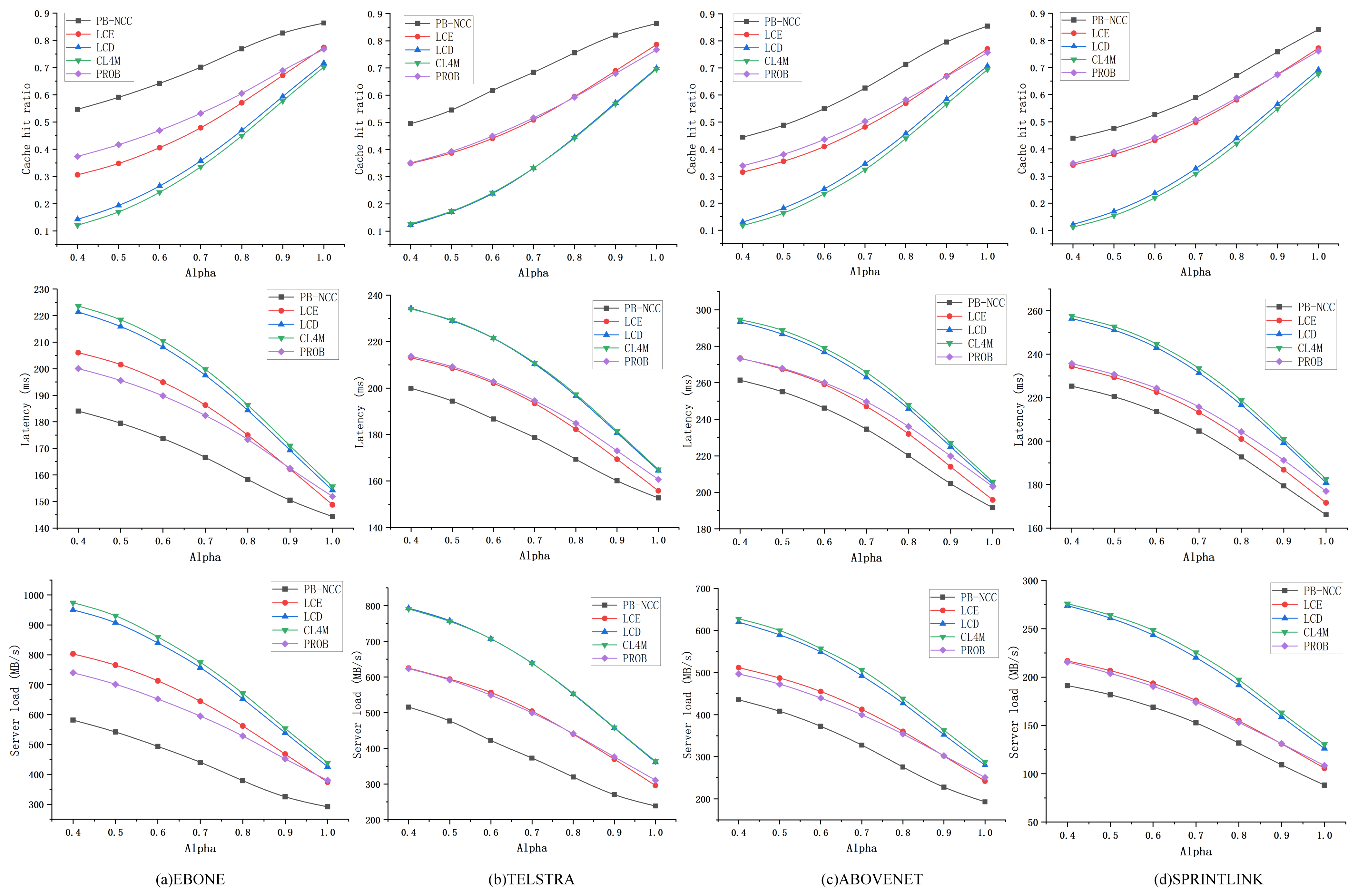 Applsci 12 00653 g010