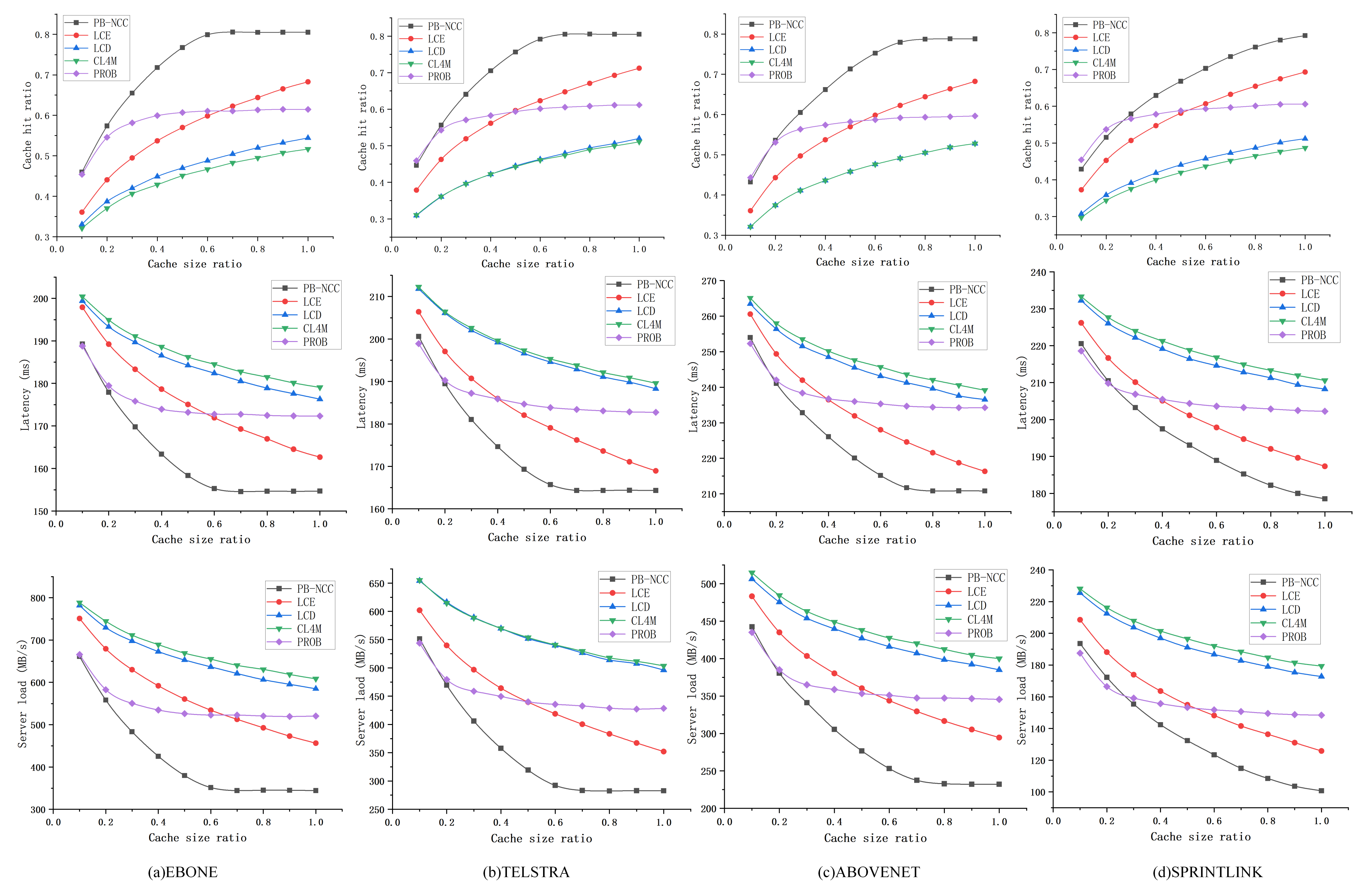 Applsci 12 00653 g011