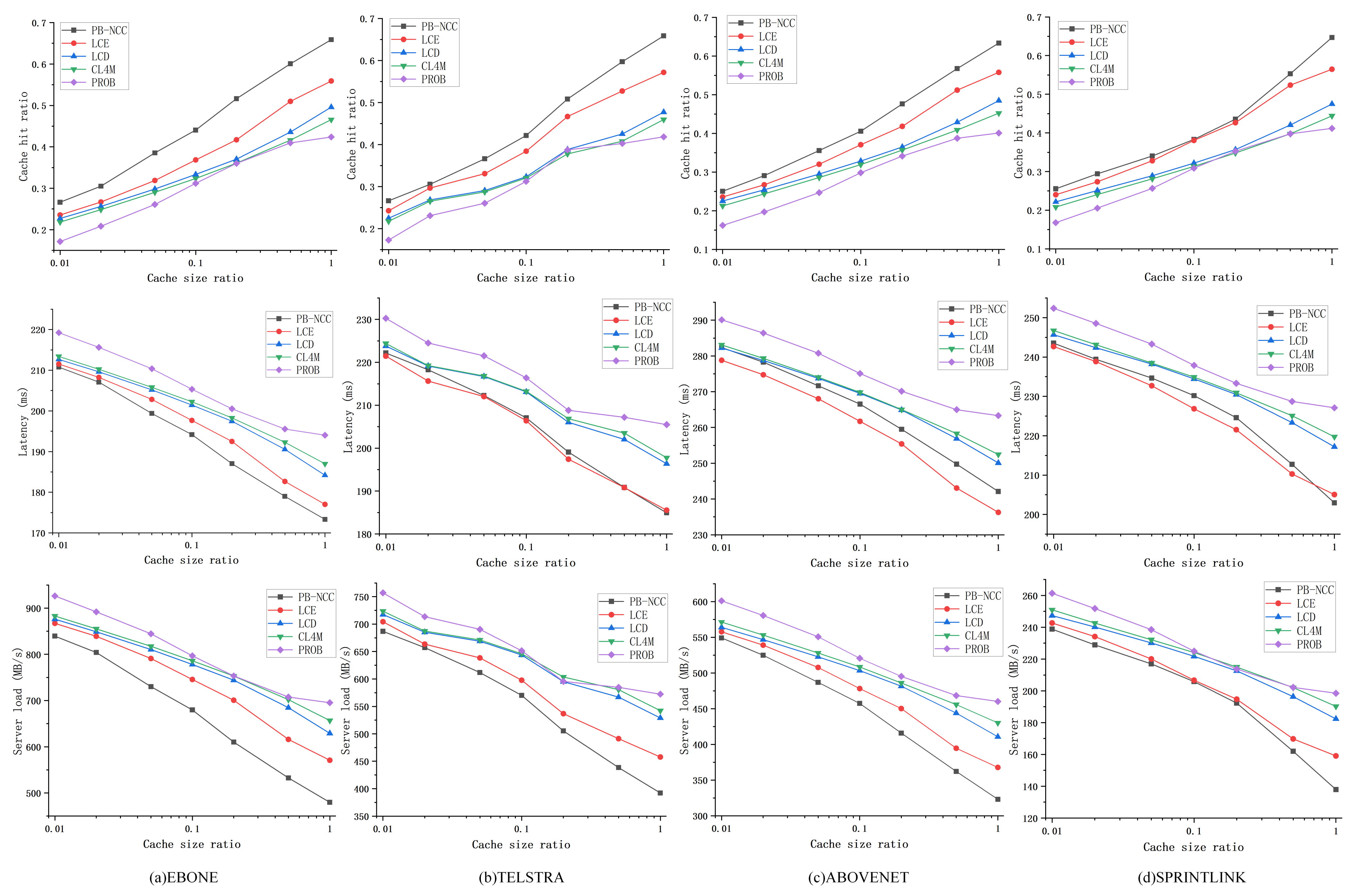Applsci 12 00653 g012